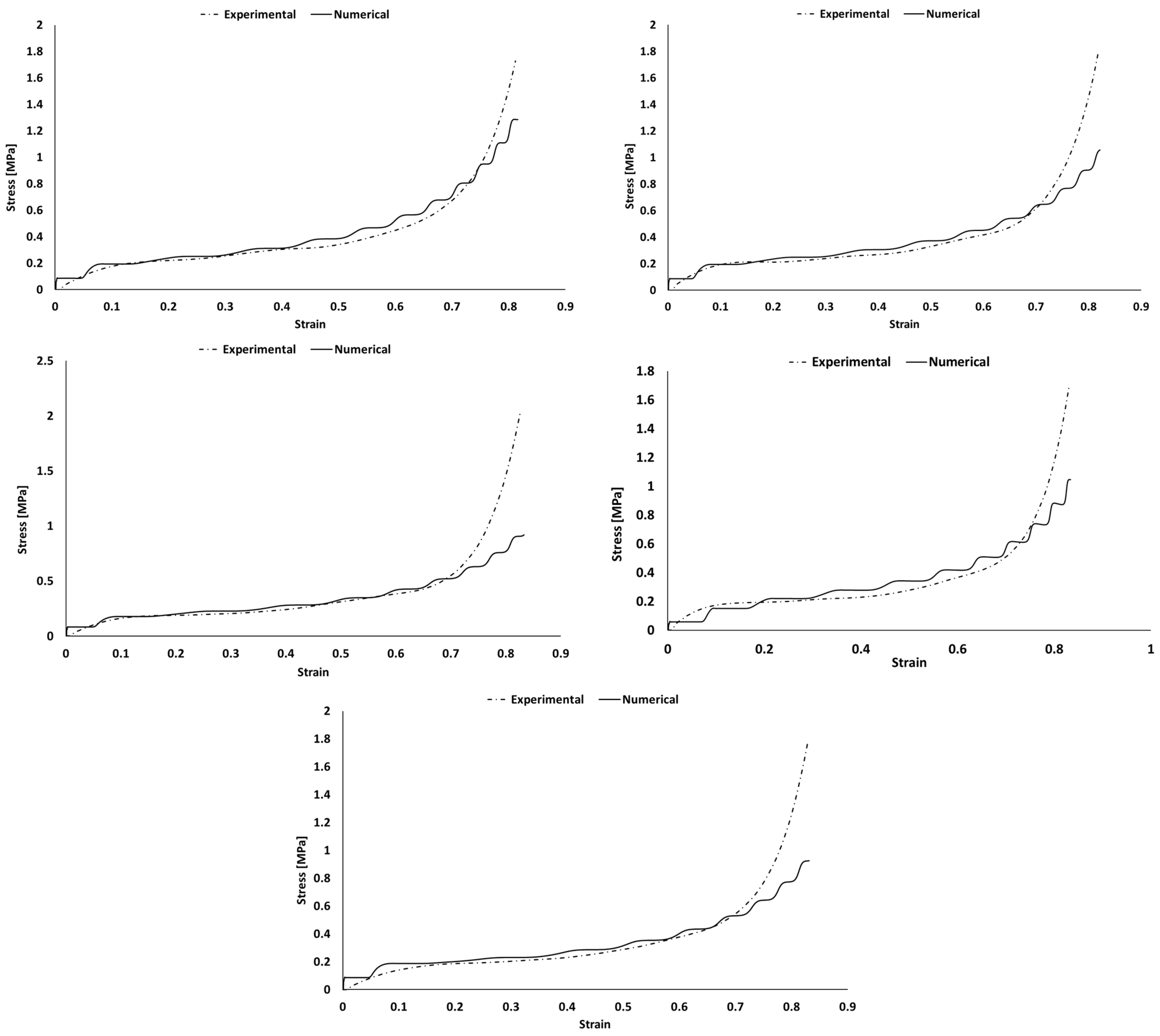 Polymers 16 00887 g012