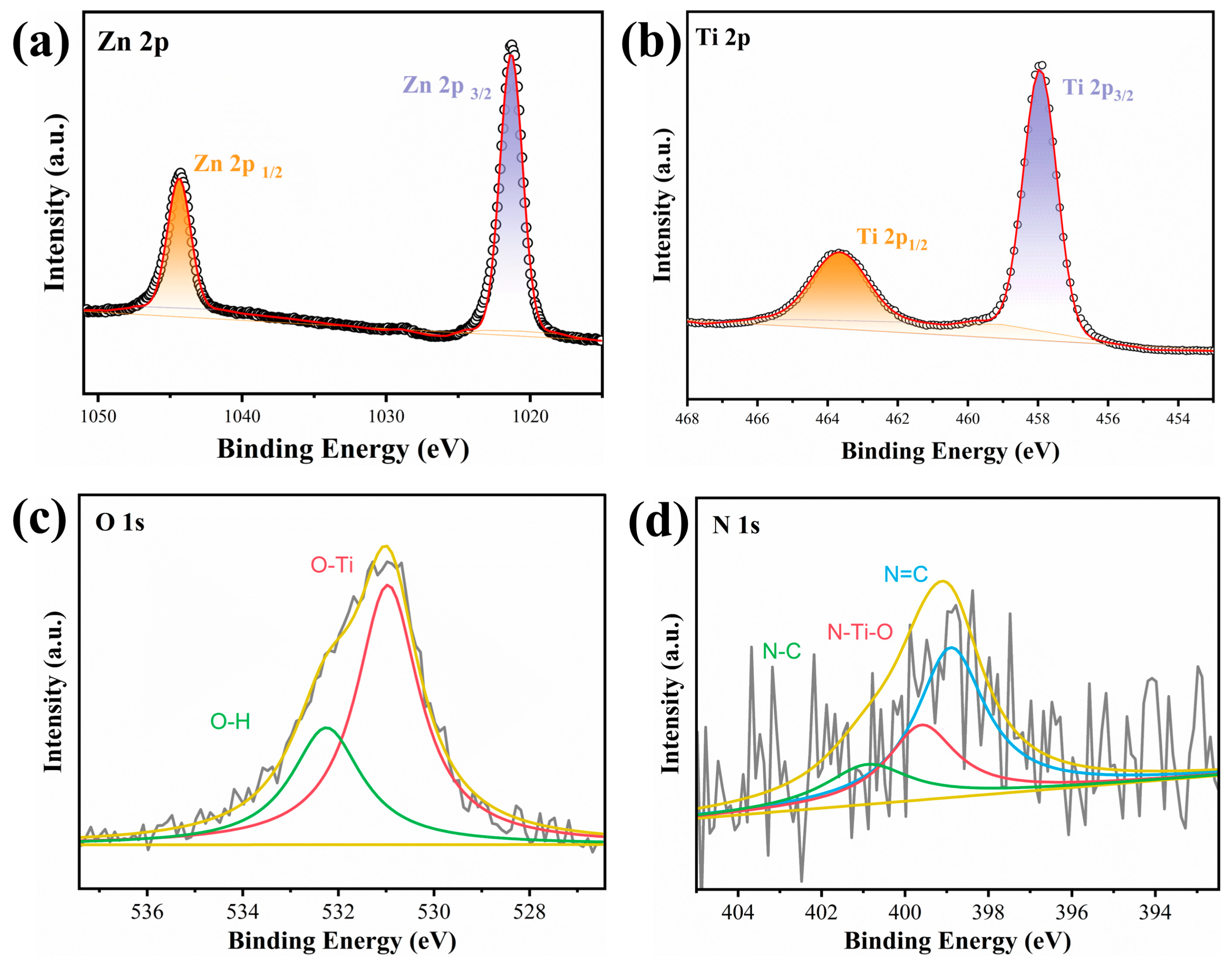 Polymers 16 00889 g004