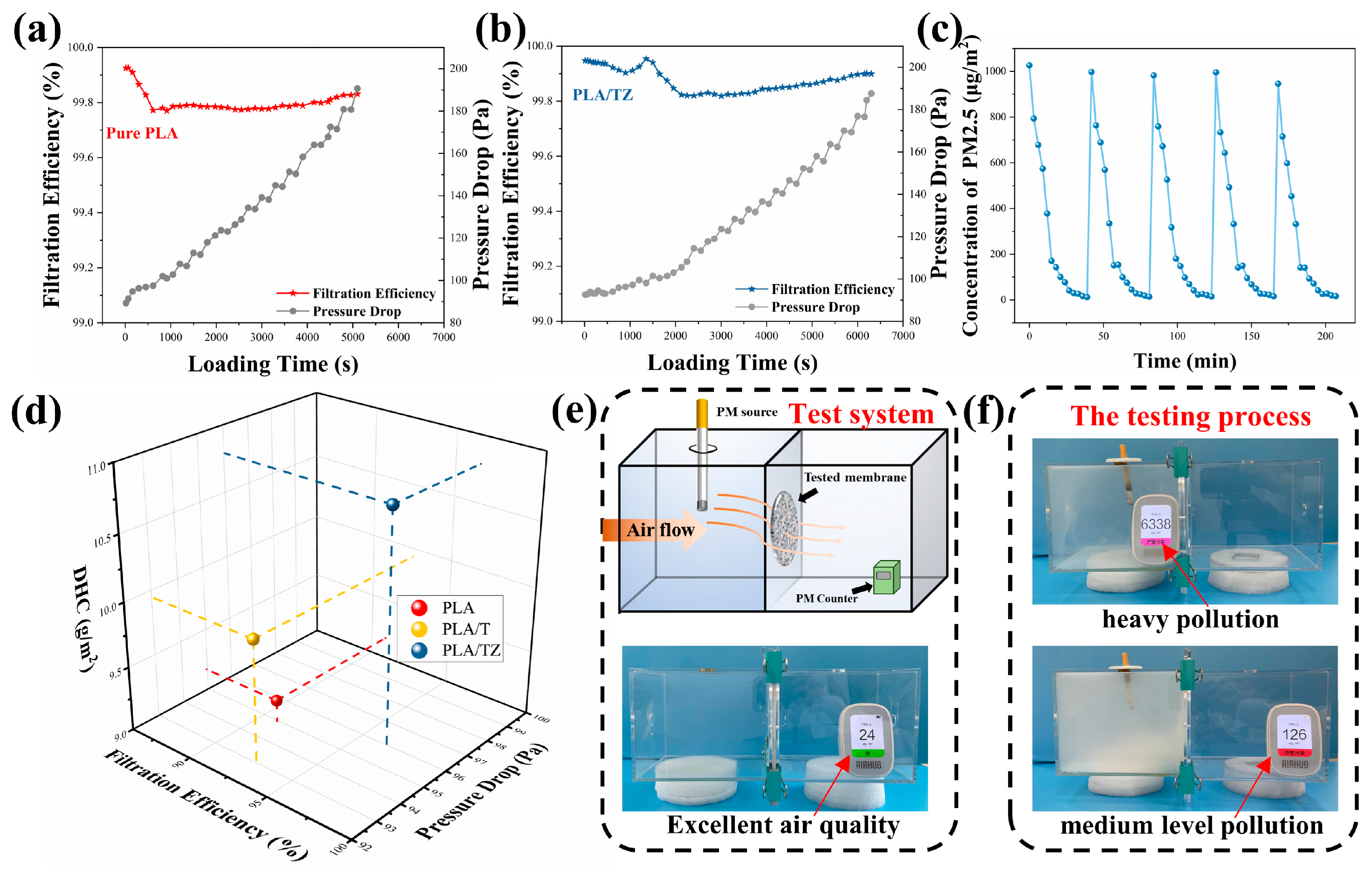 Polymers 16 00889 g006