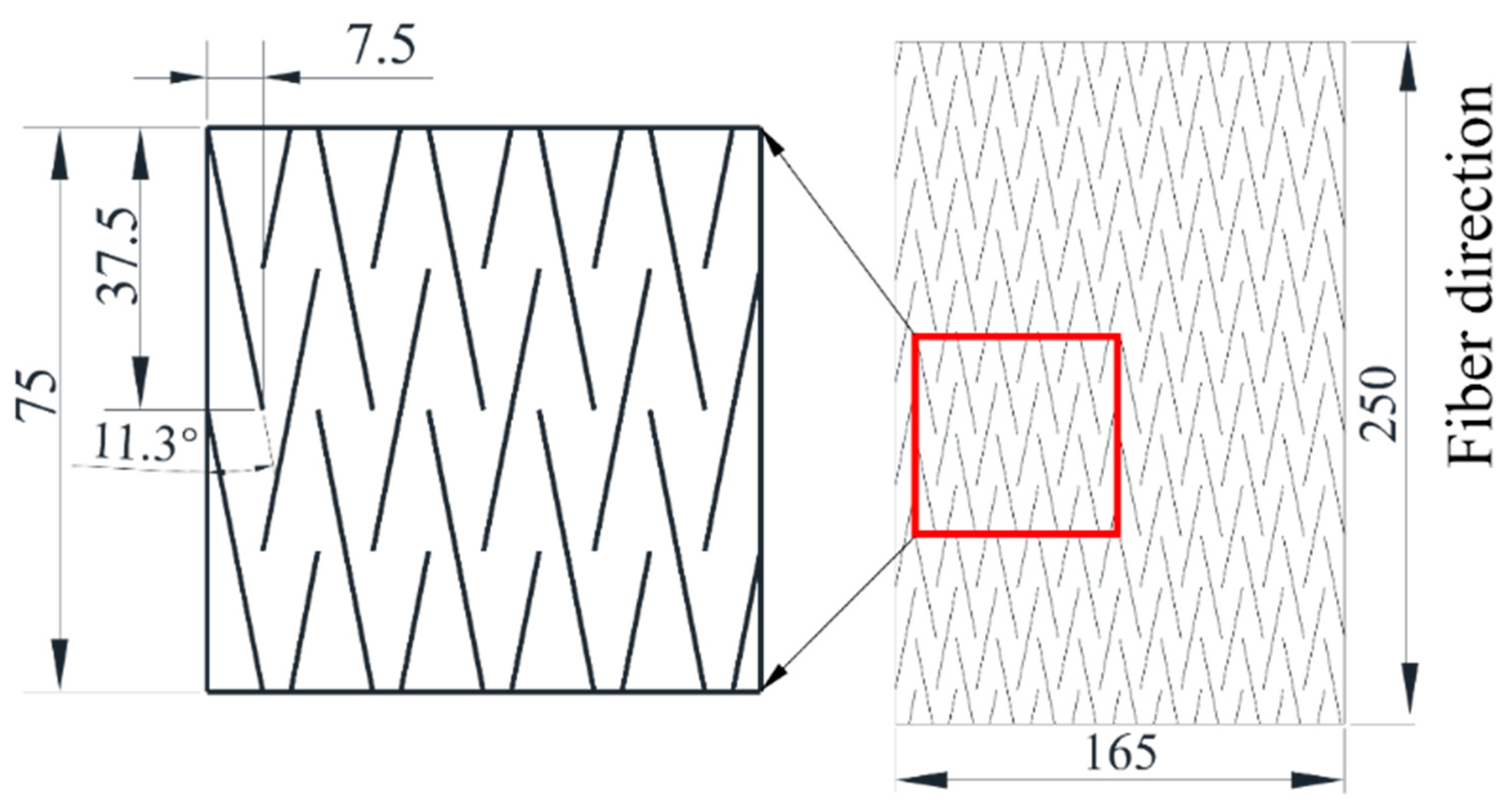 Polymers 16 00890 g001
