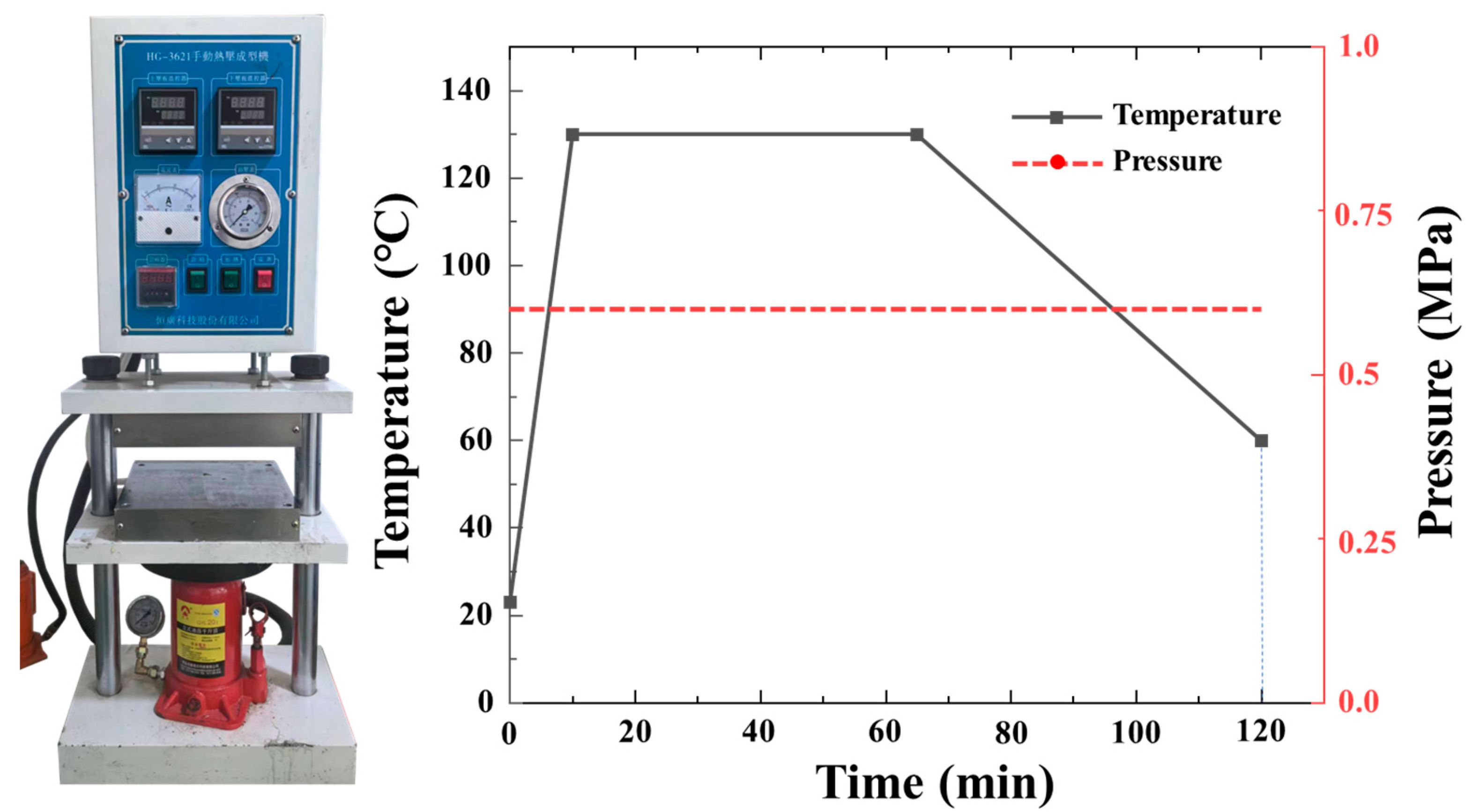 Polymers 16 00890 g002