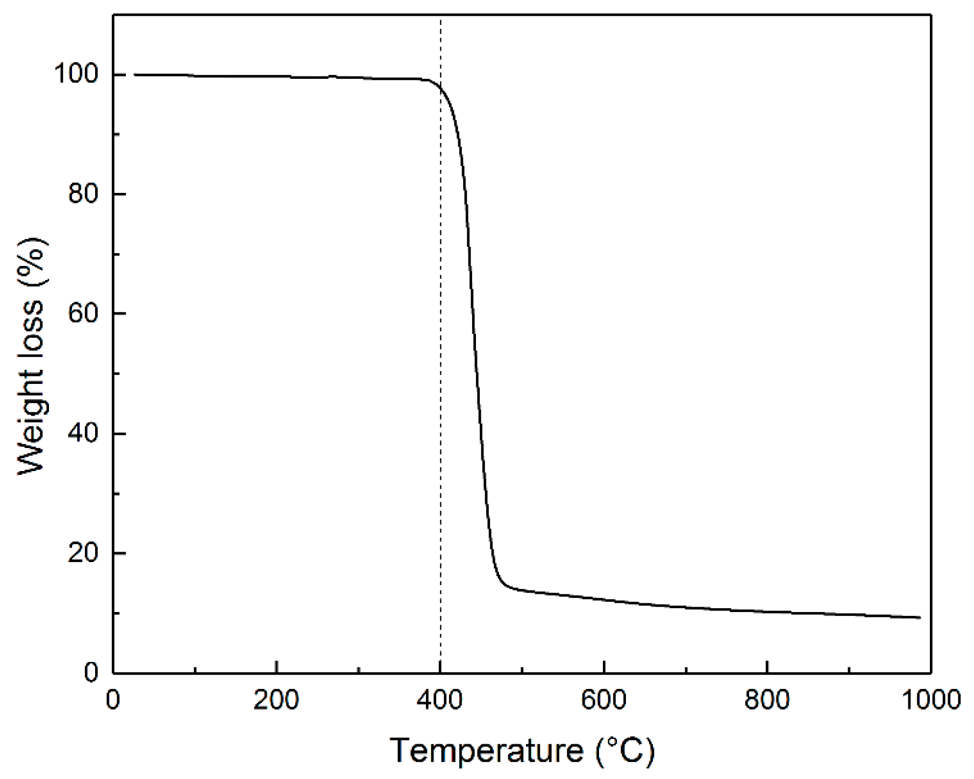 Polymers 16 00891 g001 Polymers 16 00891 g001