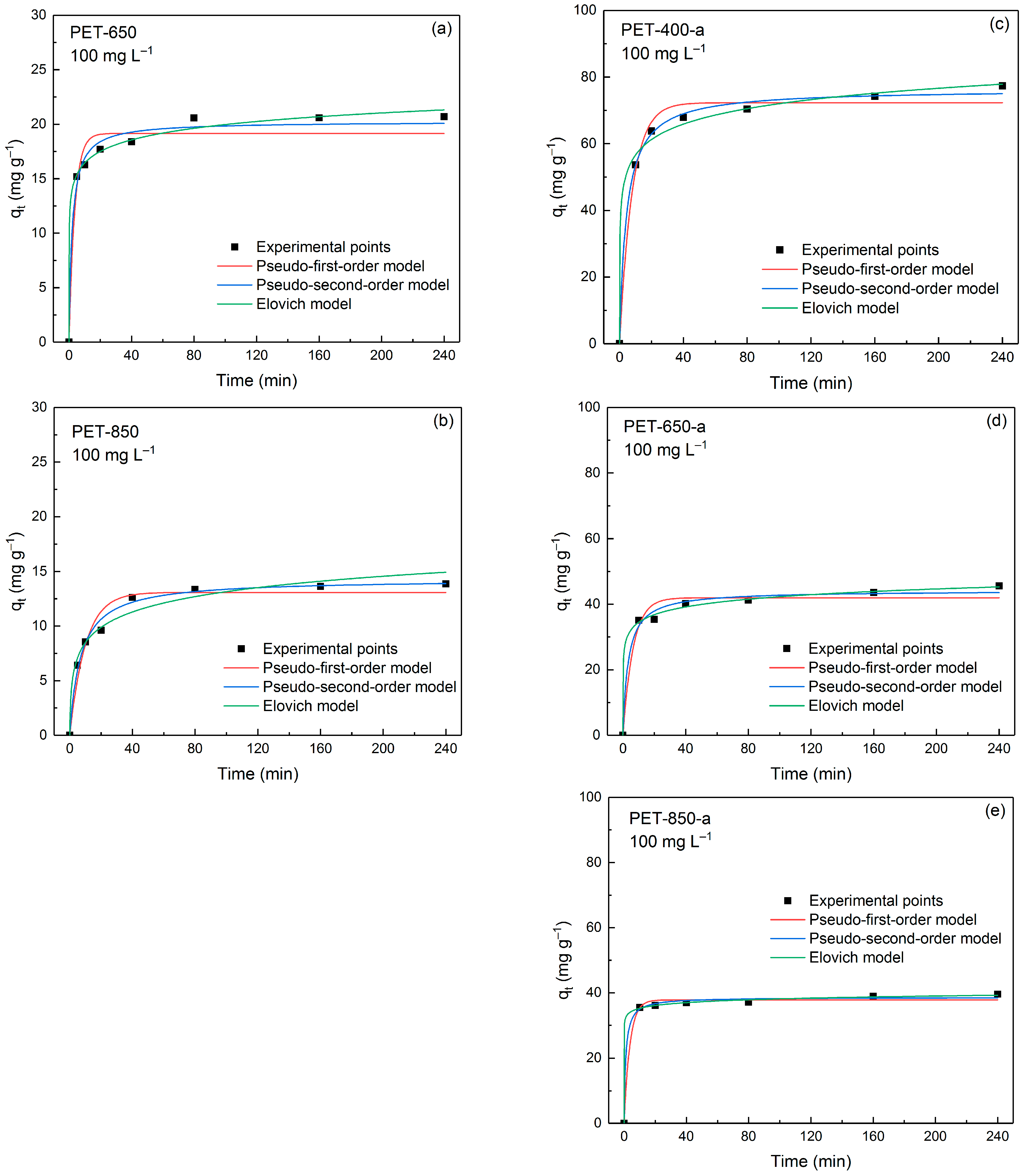 Polymers 16 00891 g007 Polymers 16 00891 g007