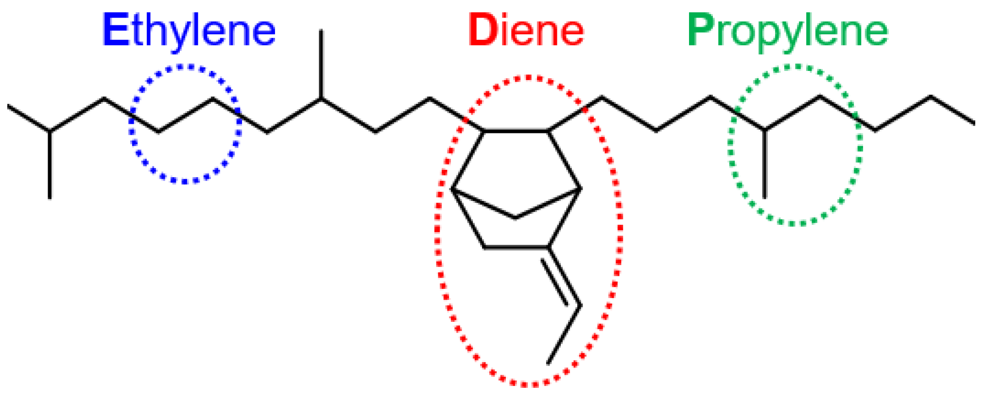 Polymers 16 00892 g002