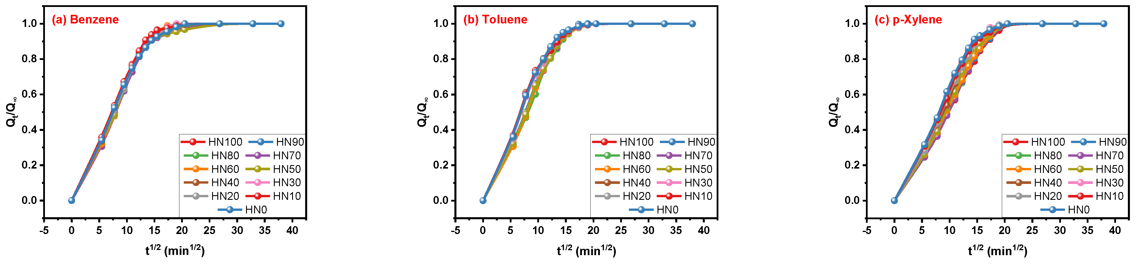 Polymers 16 00892 g004