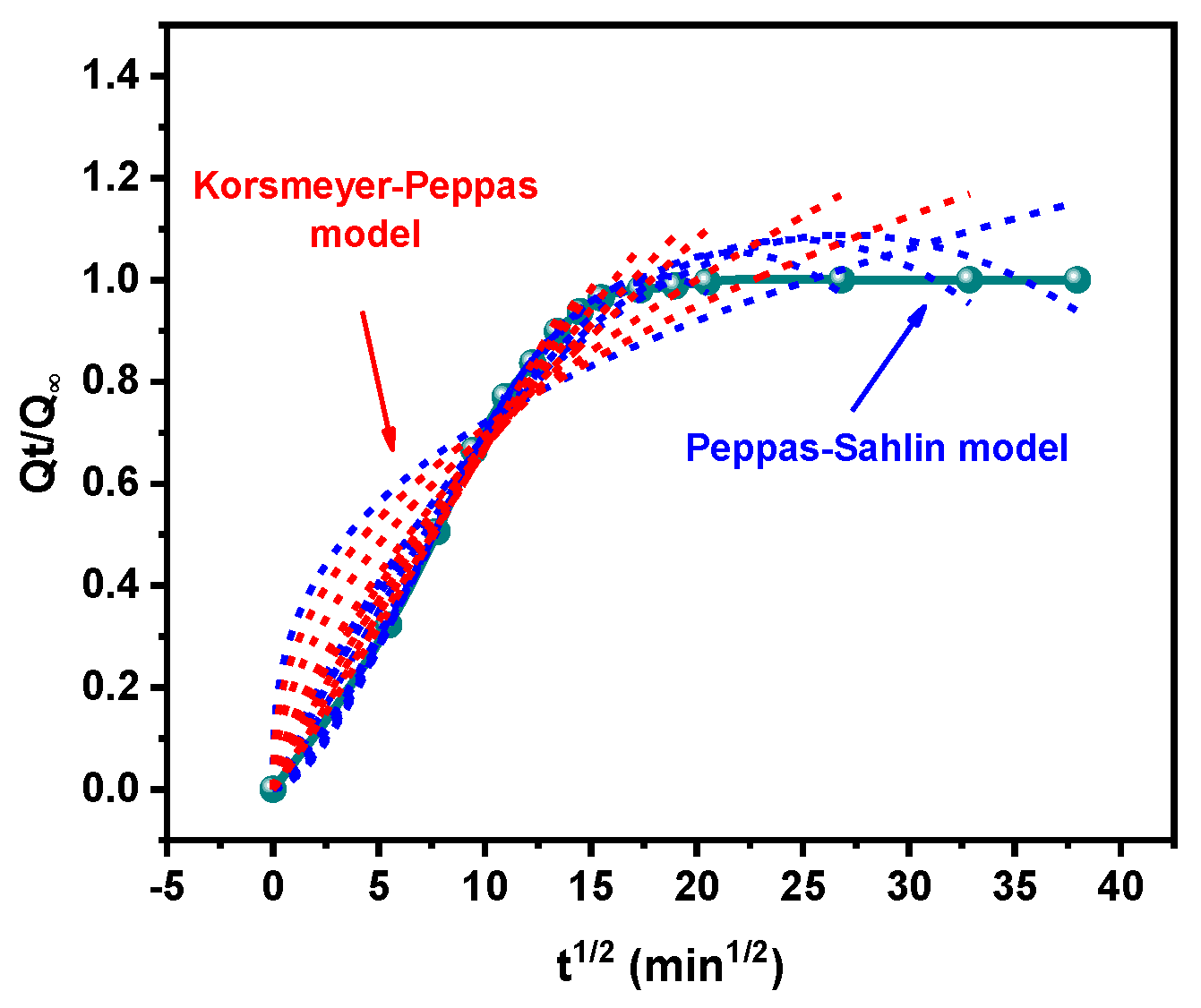 Polymers 16 00892 g005