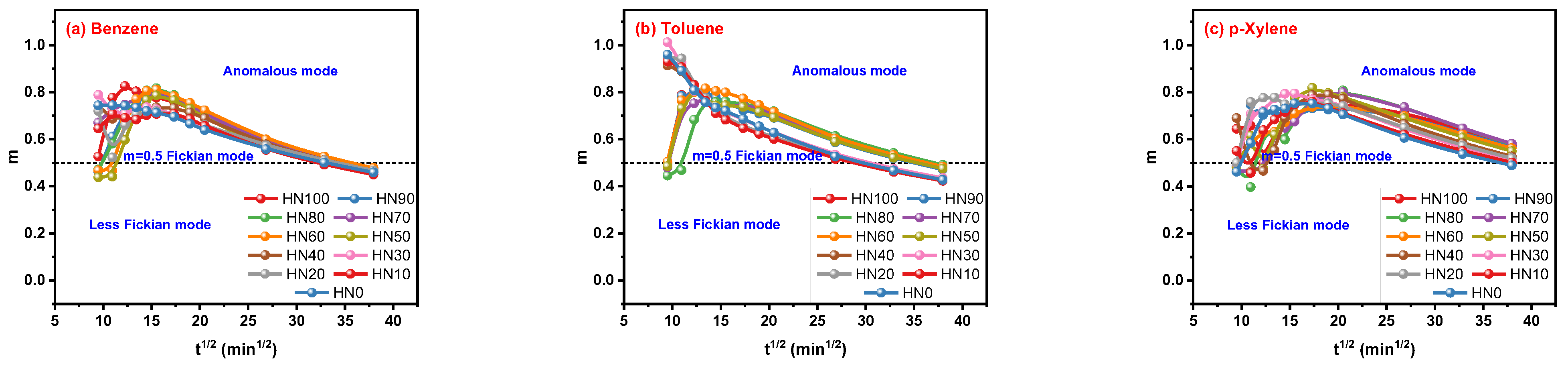 Polymers 16 00892 g009