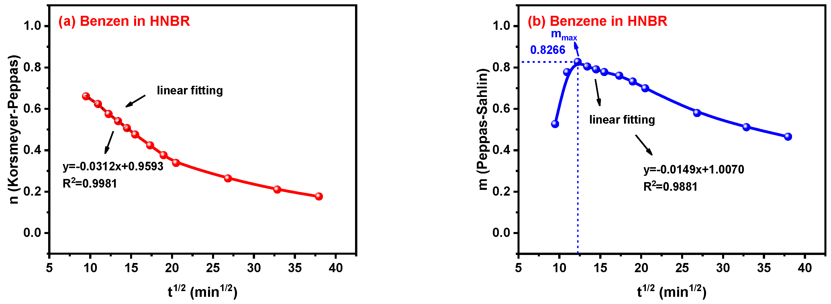 Polymers 16 00892 g010