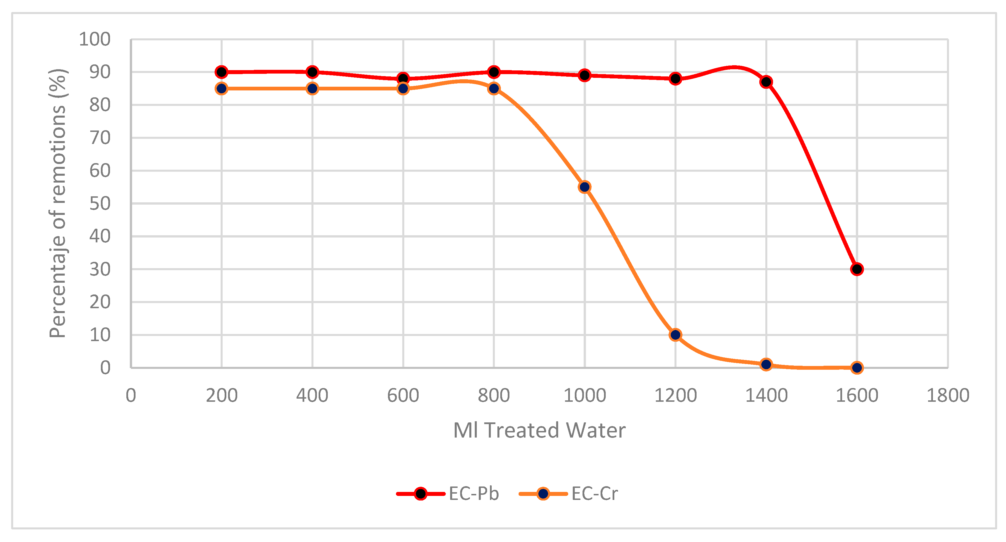Polymers 16 00893 g003