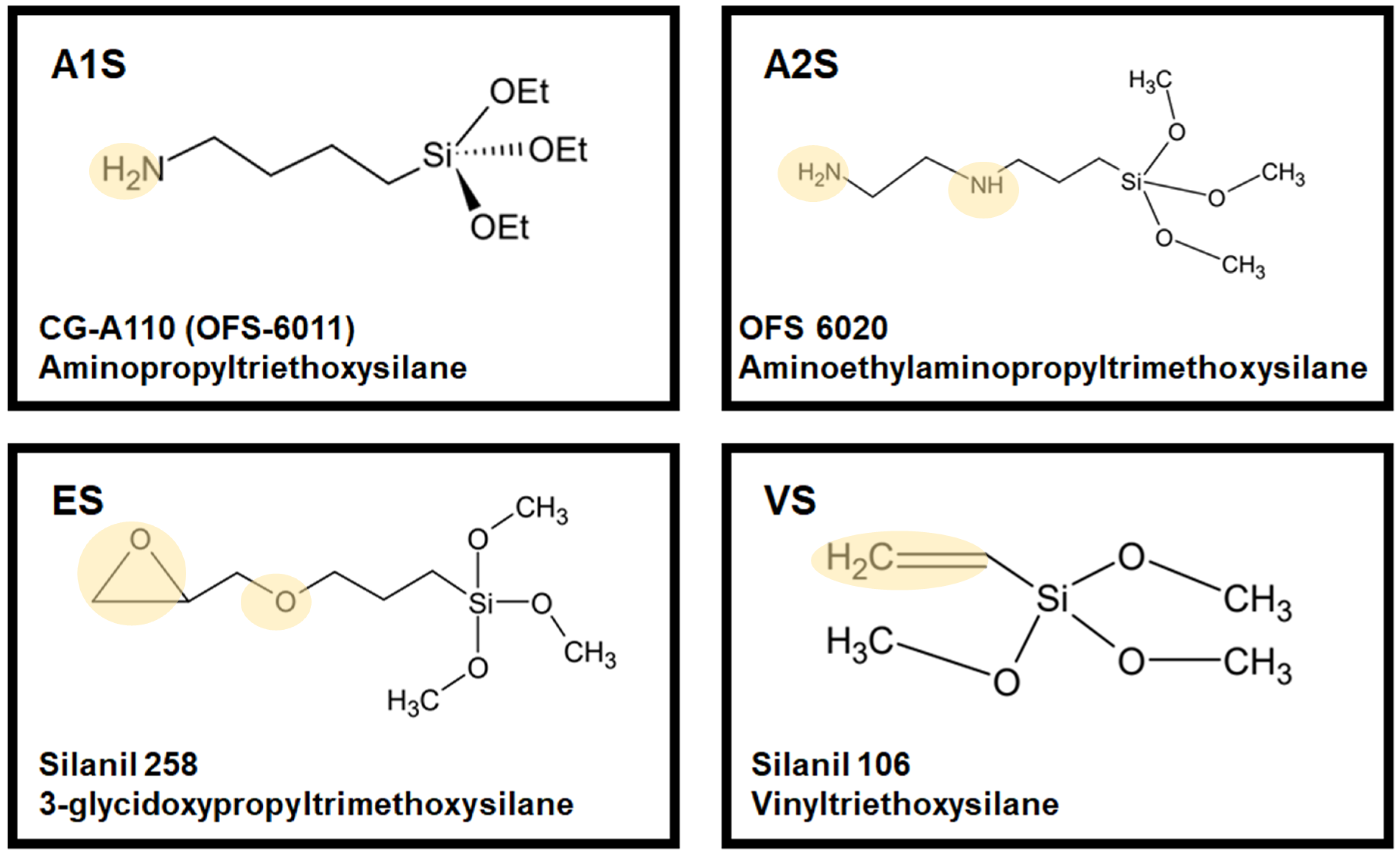 Polymers 16 00896 g002