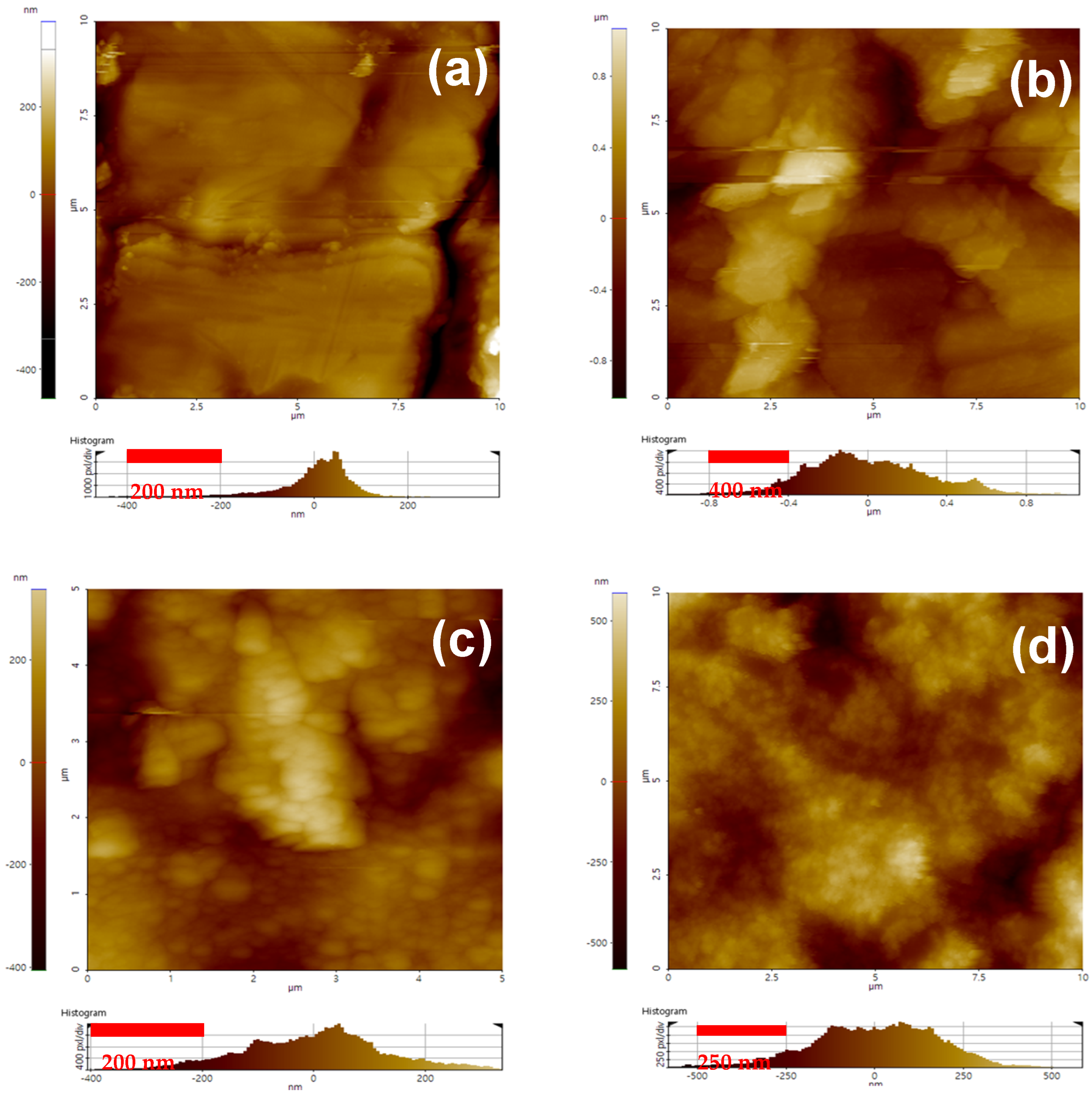 Polymers 16 00896 g006a