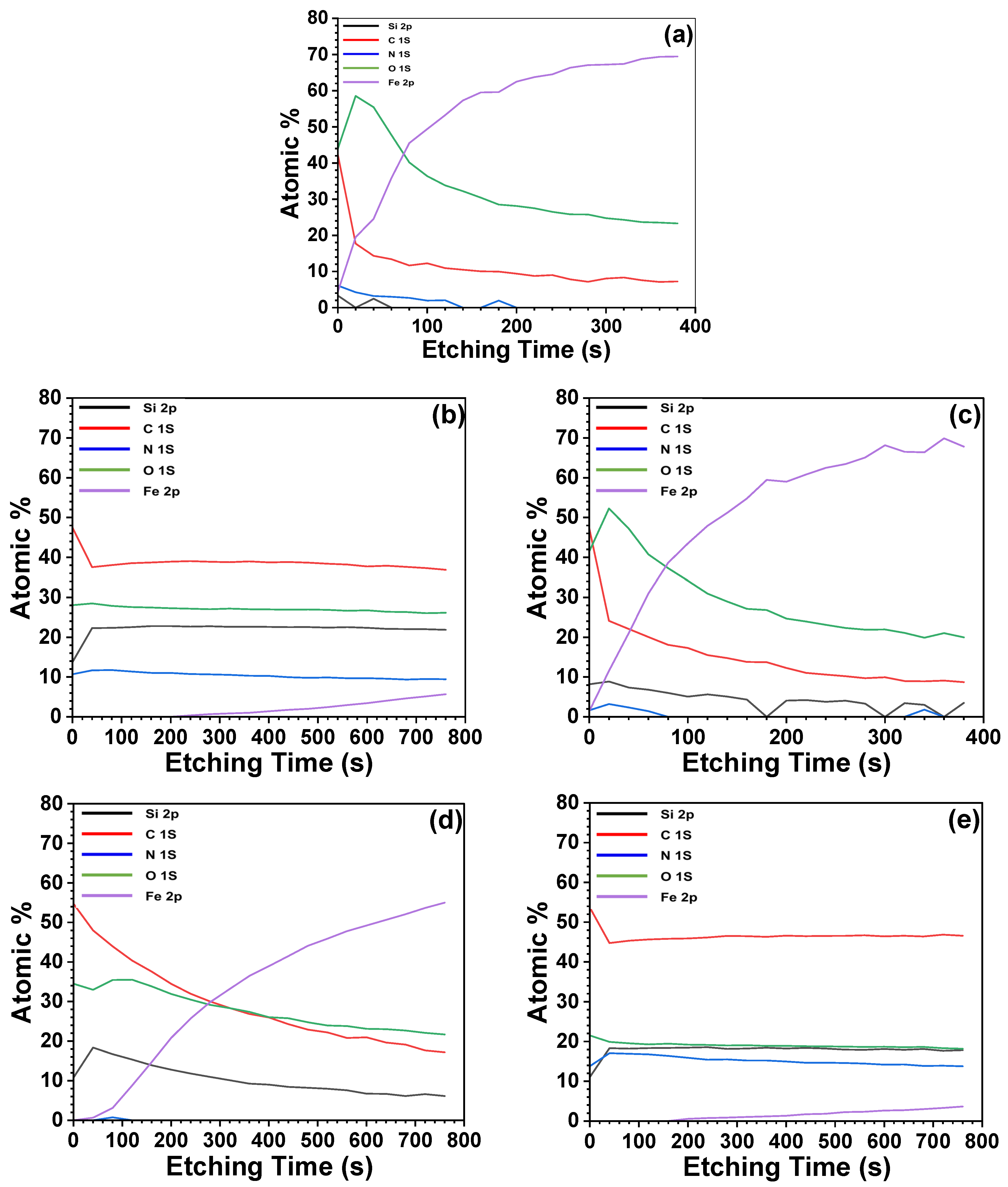 Polymers 16 00896 g008