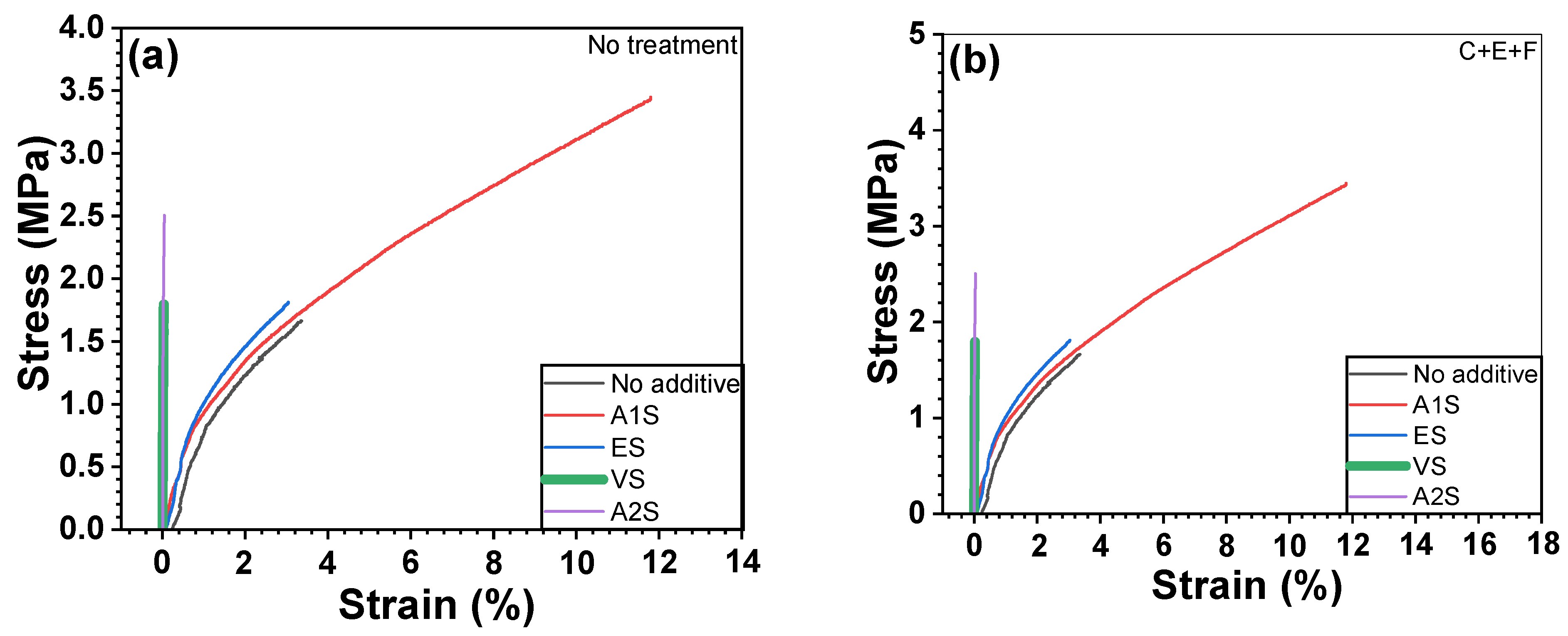 Polymers 16 00896 g009a
