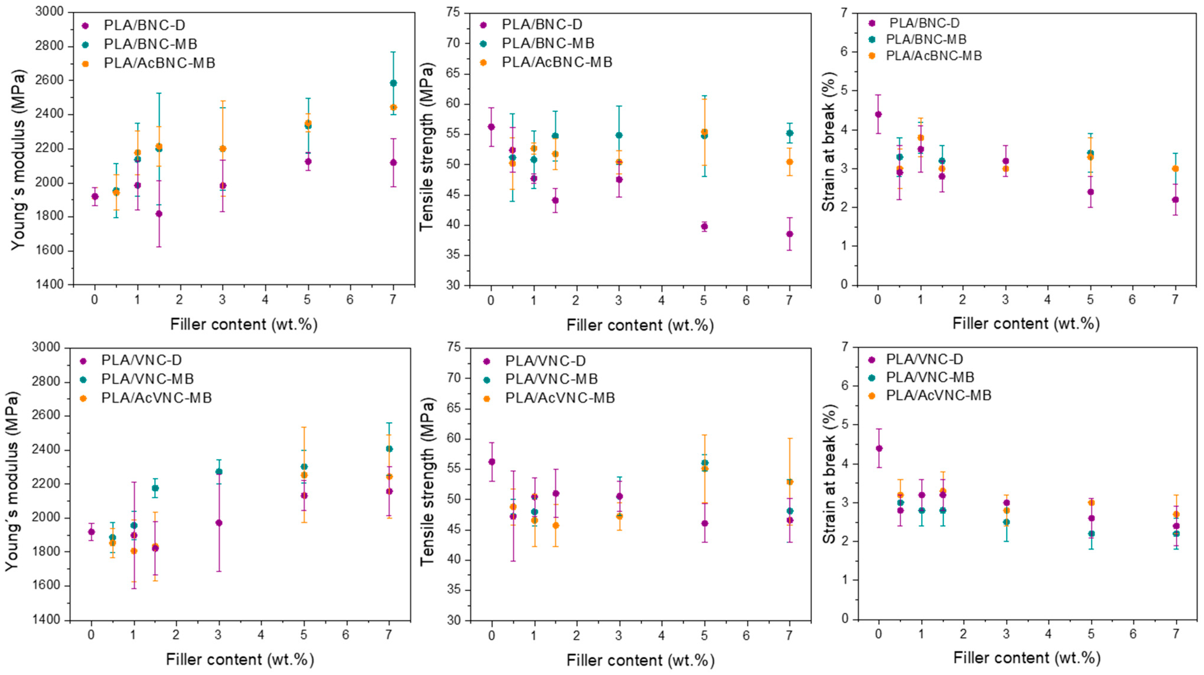 Polymers 16 00898 g008