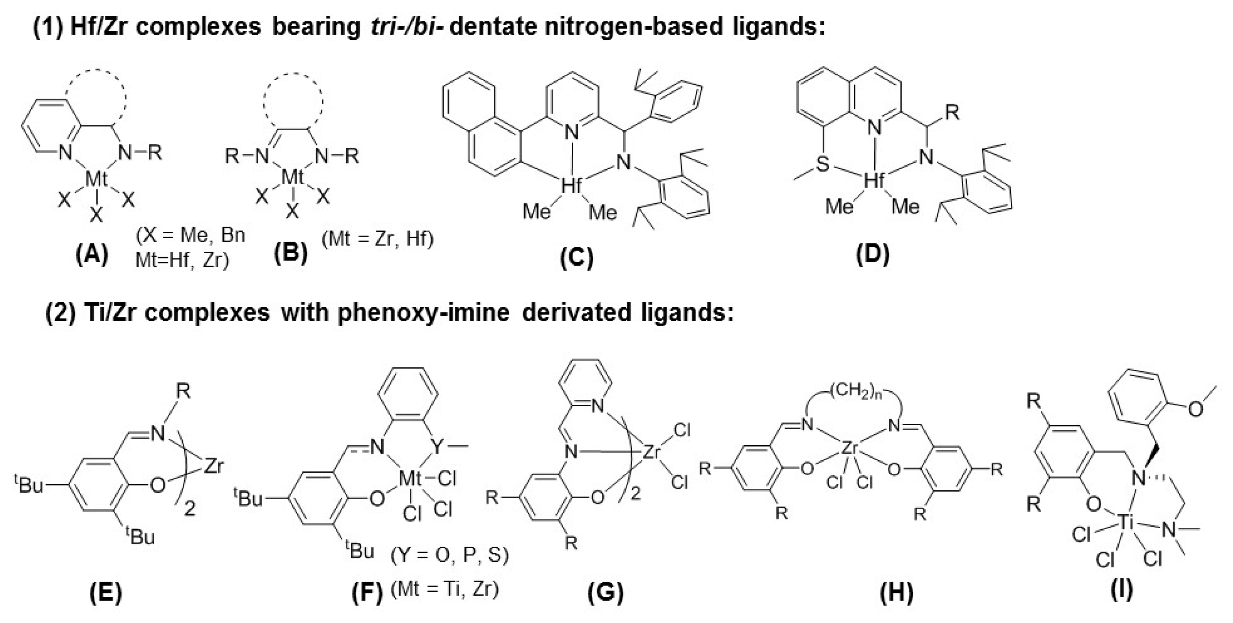 Polymers 16 00902 ch001
