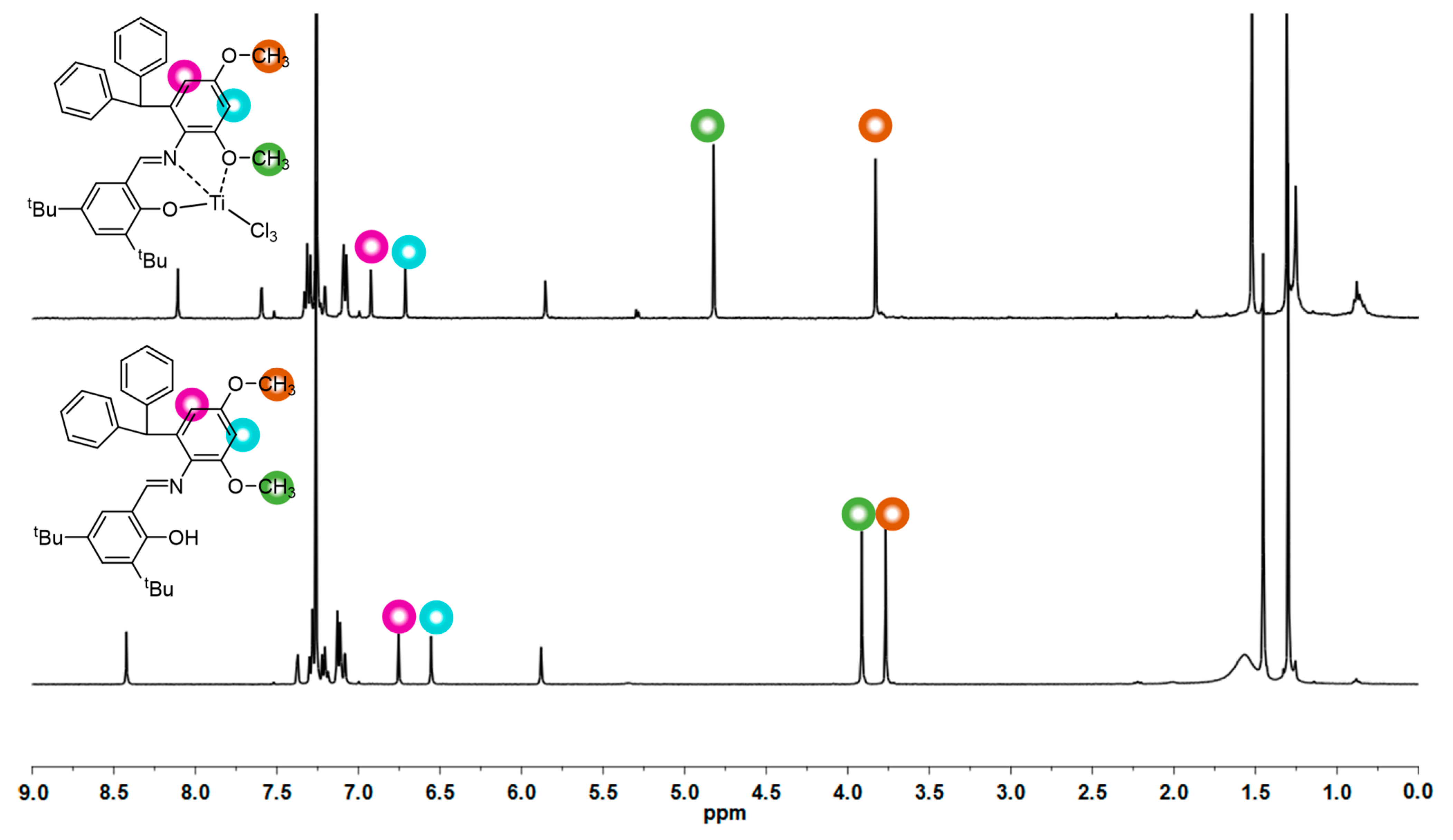 Polymers 16 00902 g001