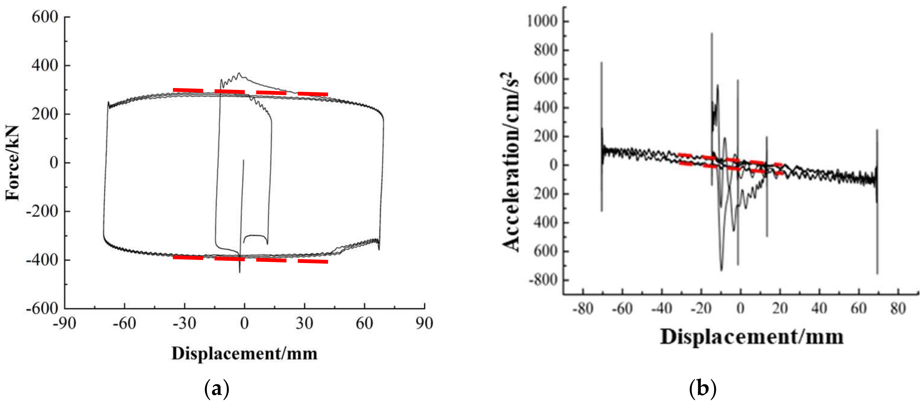 Polymers 16 00903 g007