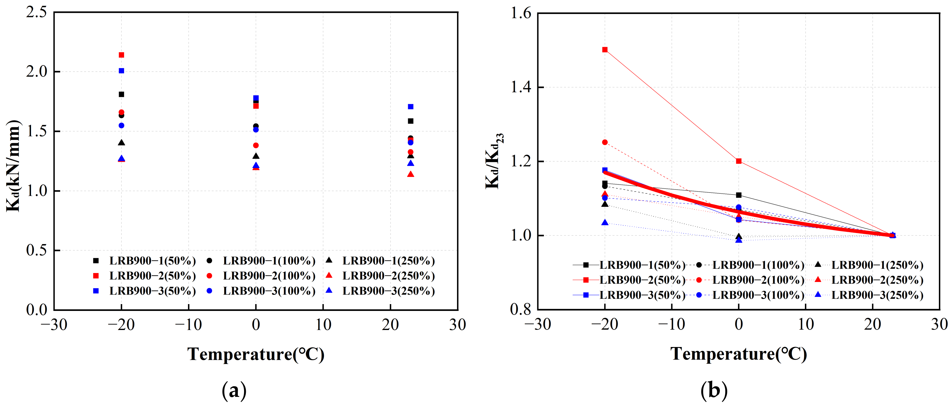 Polymers 16 00903 g026