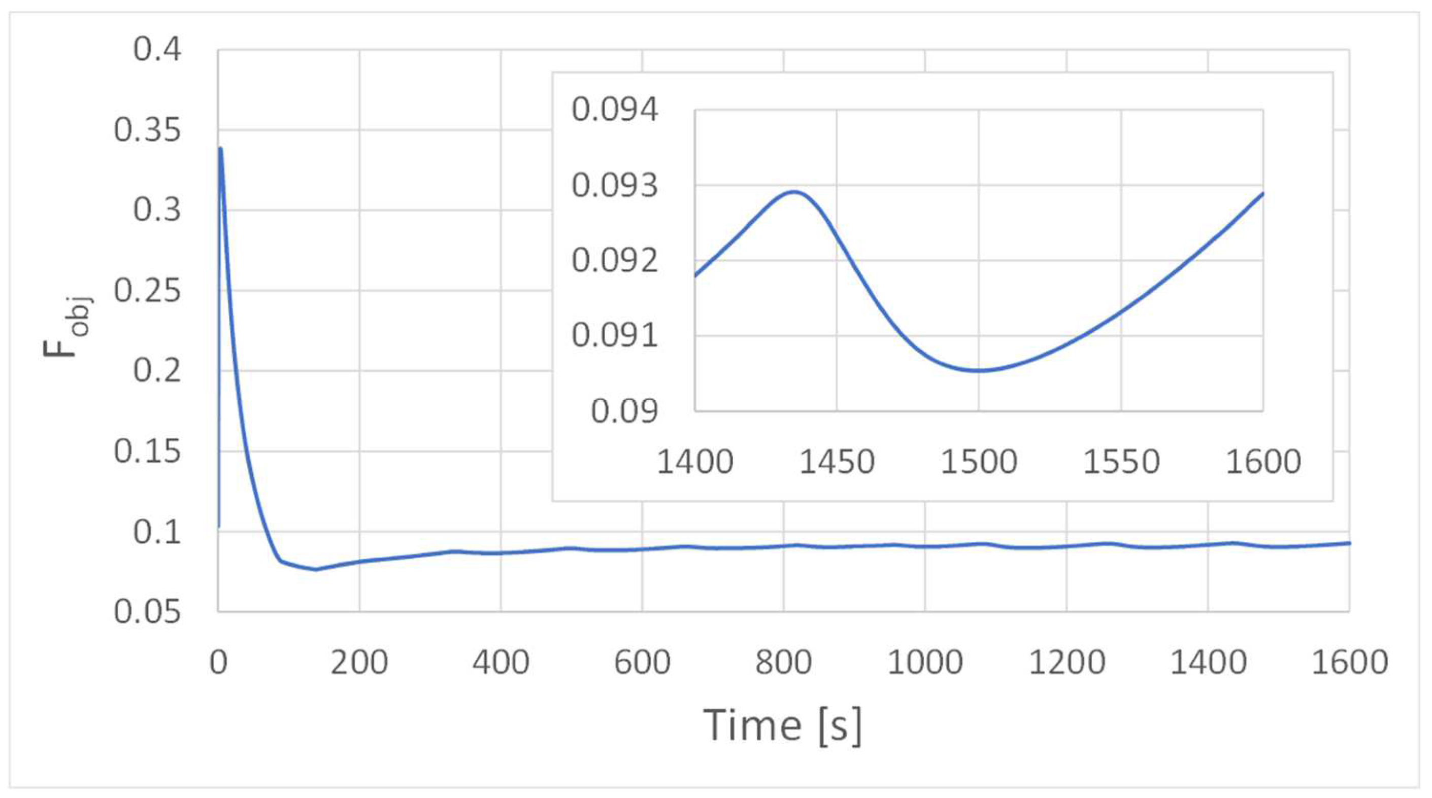 Polymers 16 00904 g010