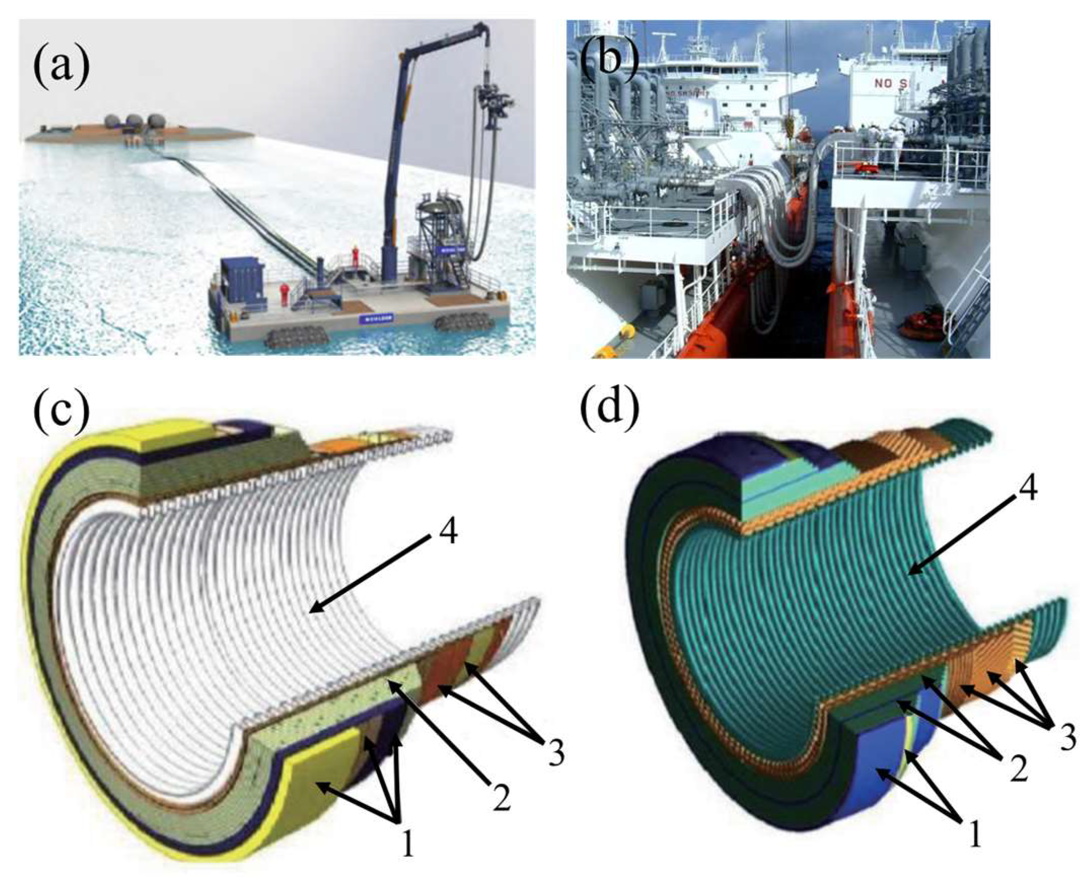 Polymers 16 00905 g002