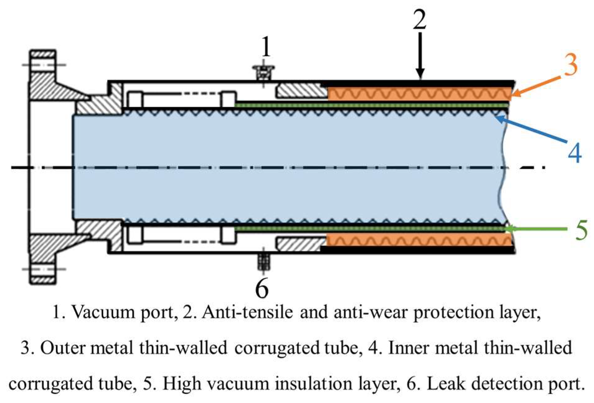 Polymers 16 00905 g003