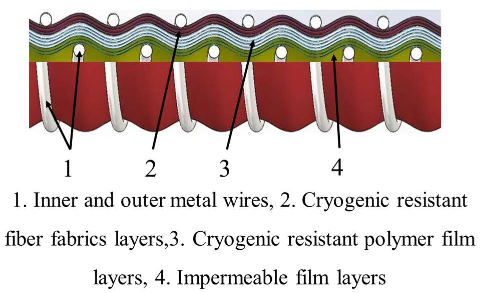 Polymers 16 00905 g005