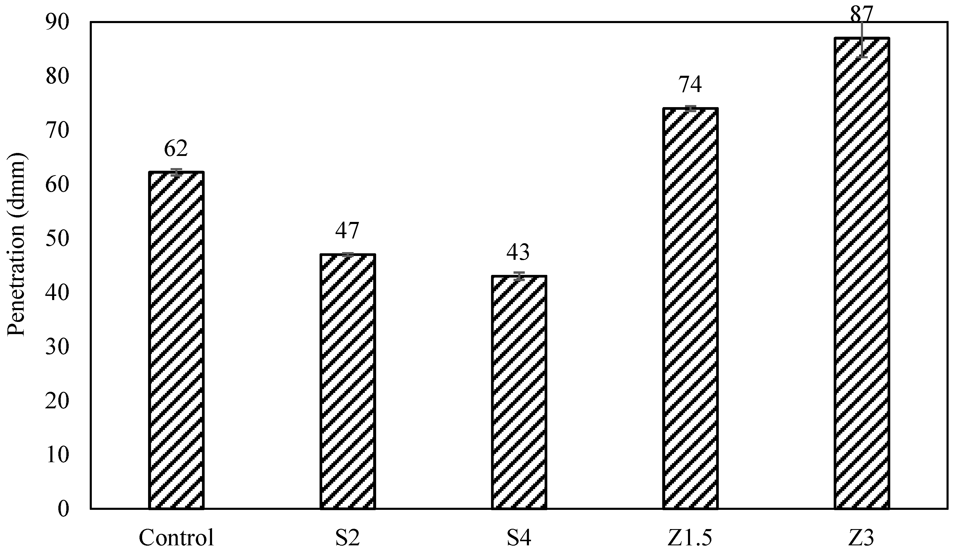 Polymers 16 00906 g003