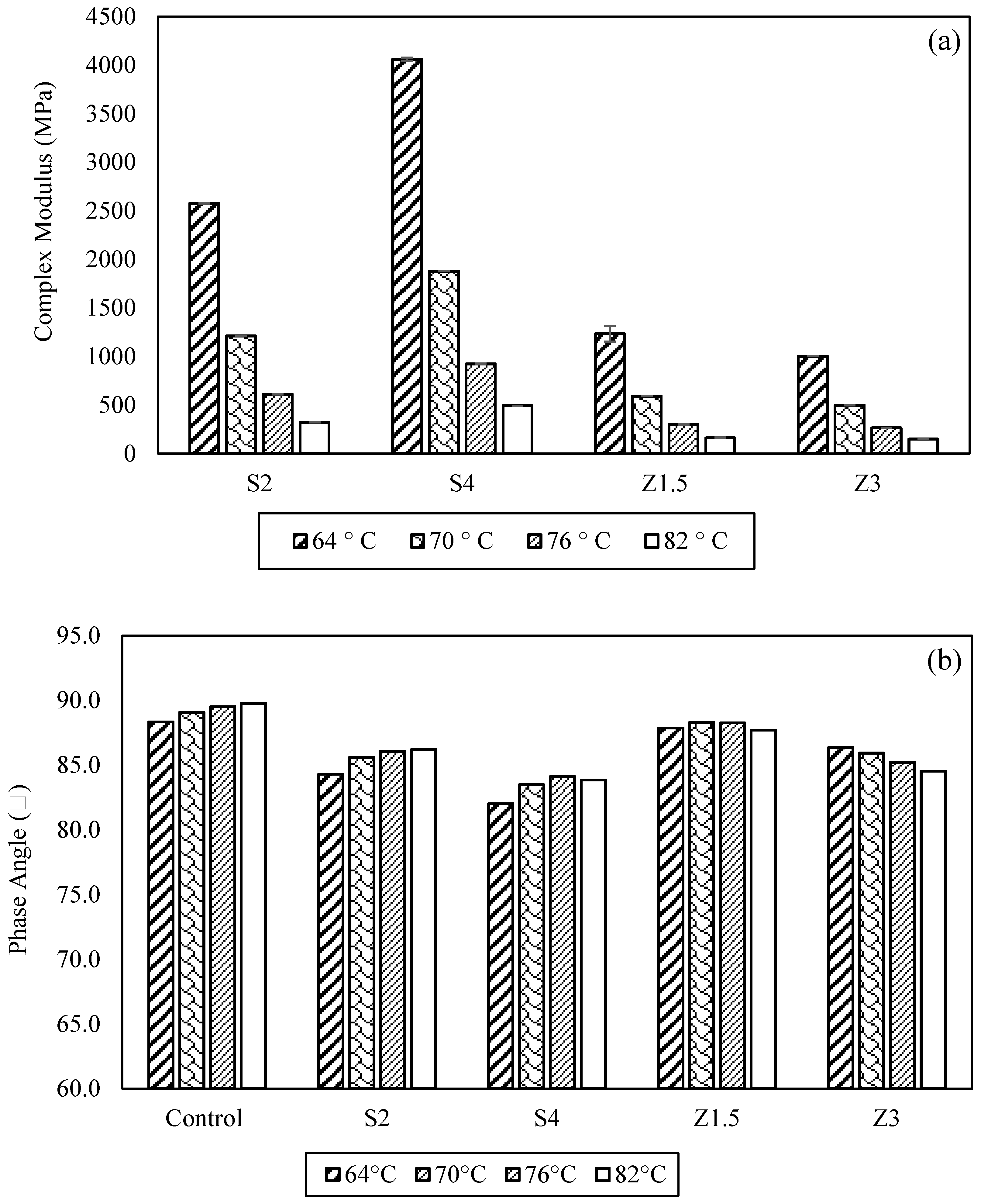 Polymers 16 00906 g006a