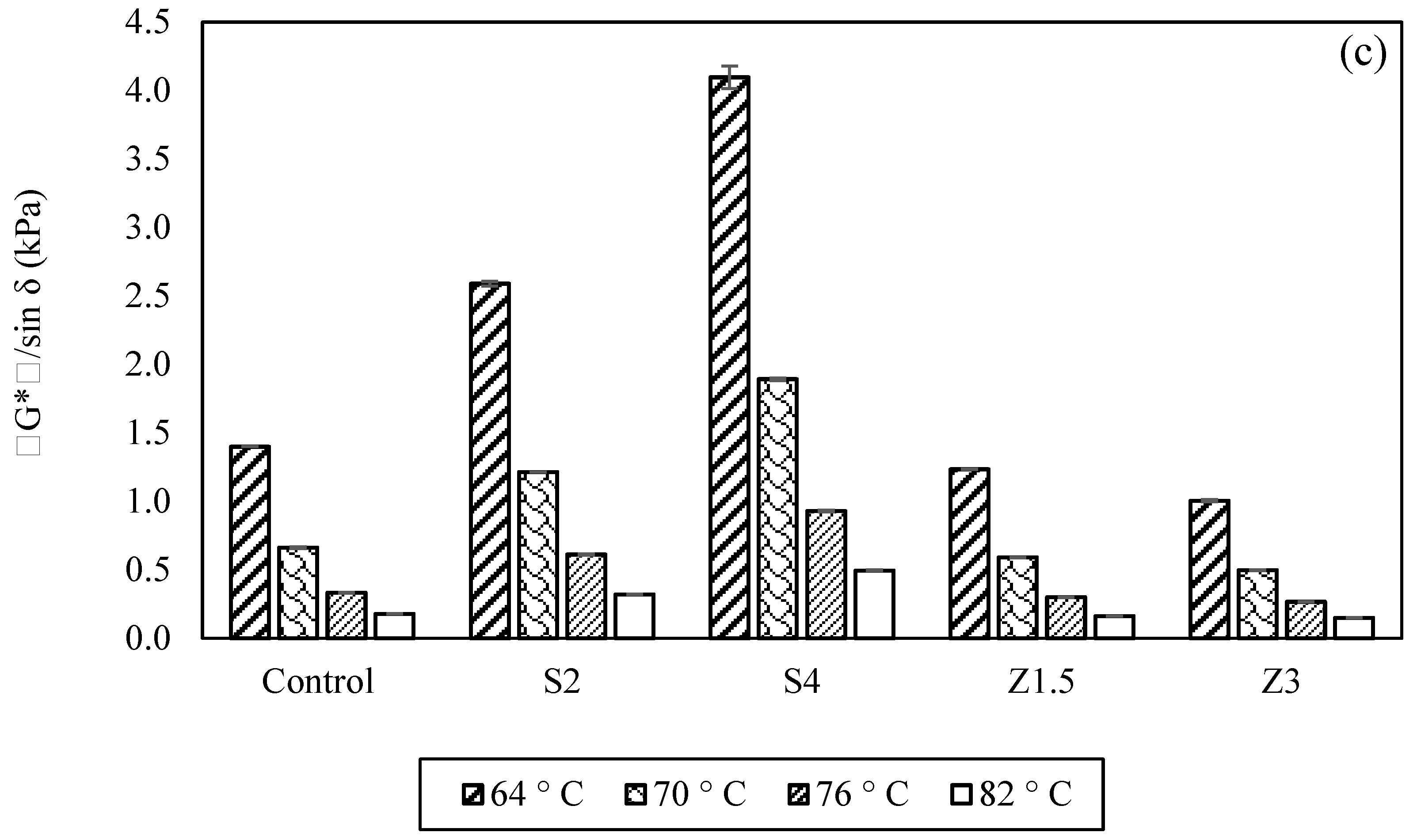 Polymers 16 00906 g006b