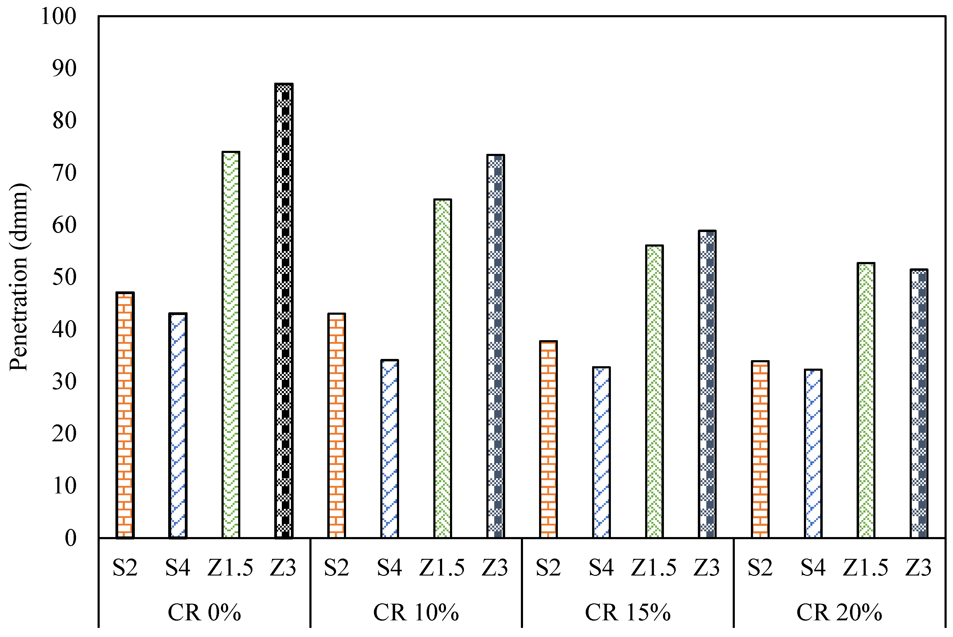 Polymers 16 00906 g008