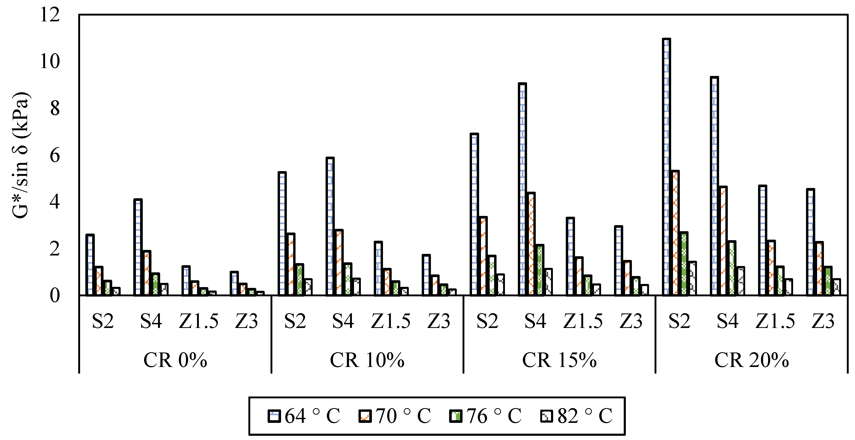 Polymers 16 00906 g011