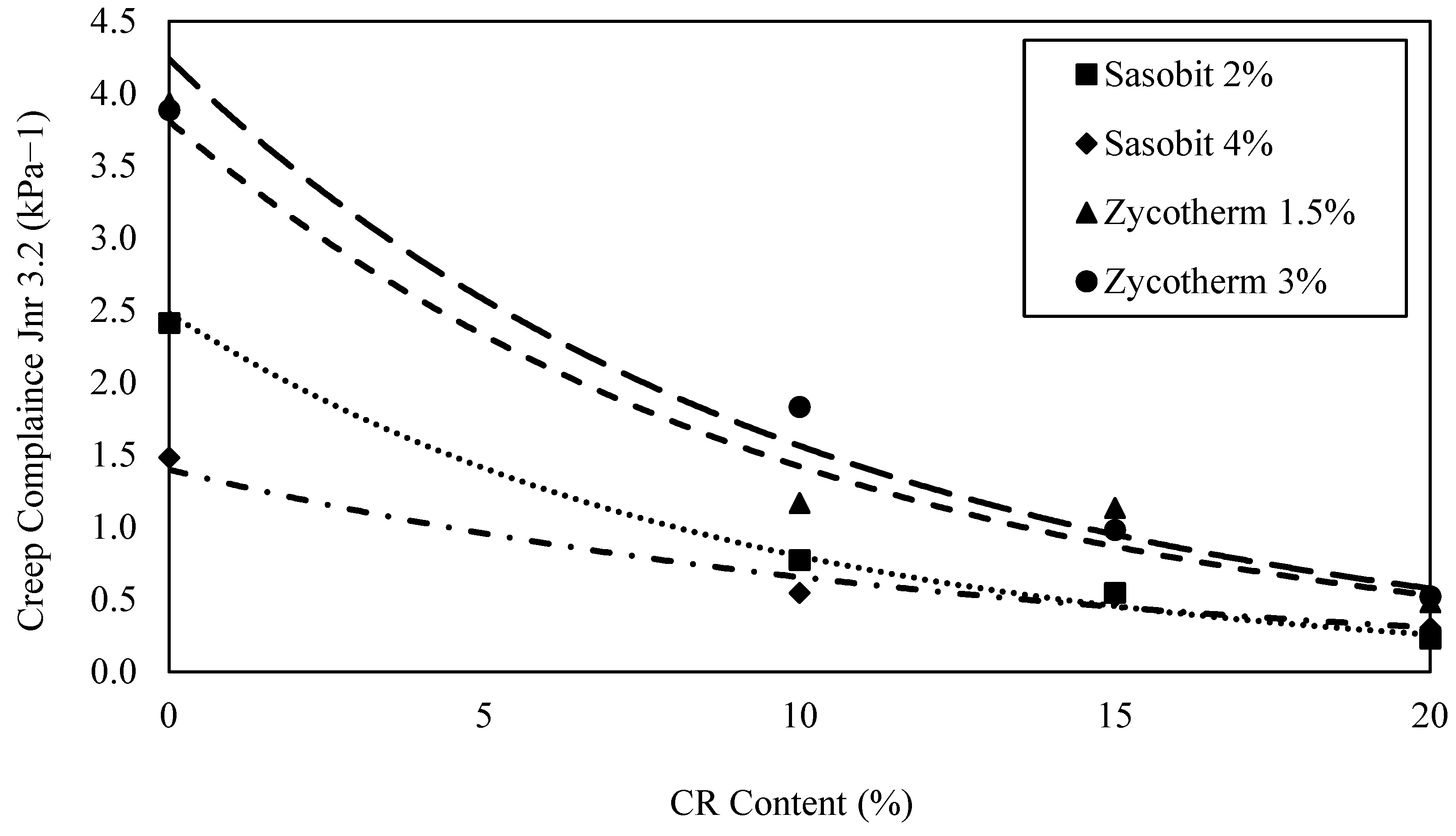 Polymers 16 00906 g012
