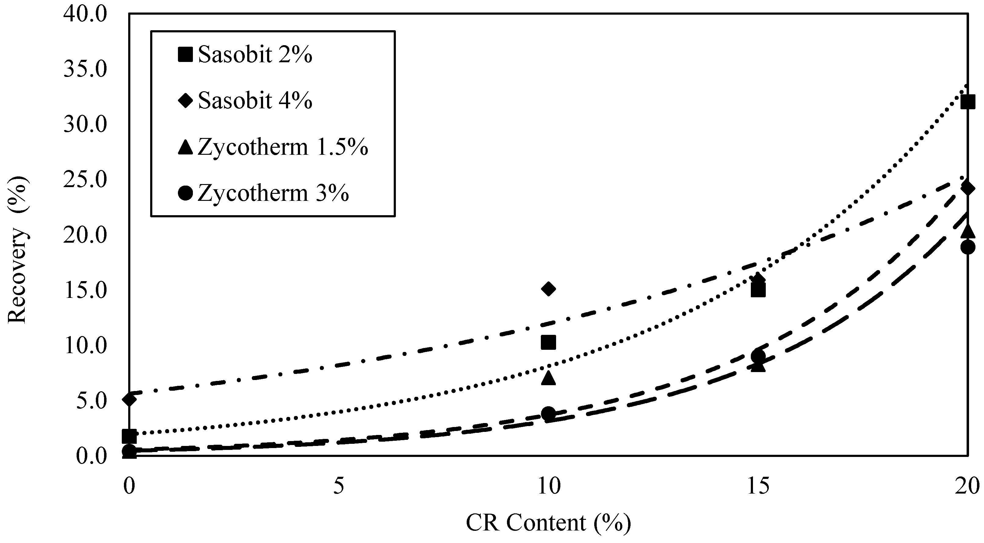 Polymers 16 00906 g013