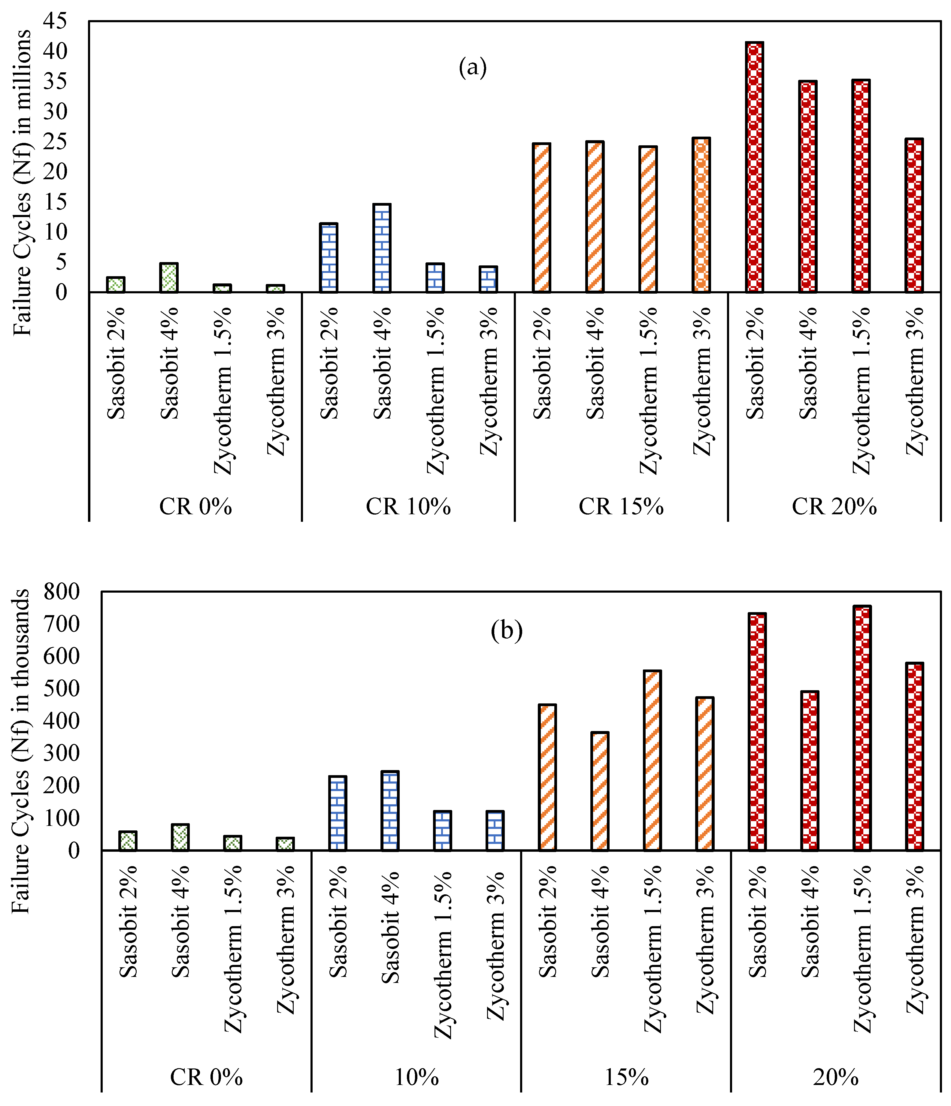 Polymers 16 00906 g014