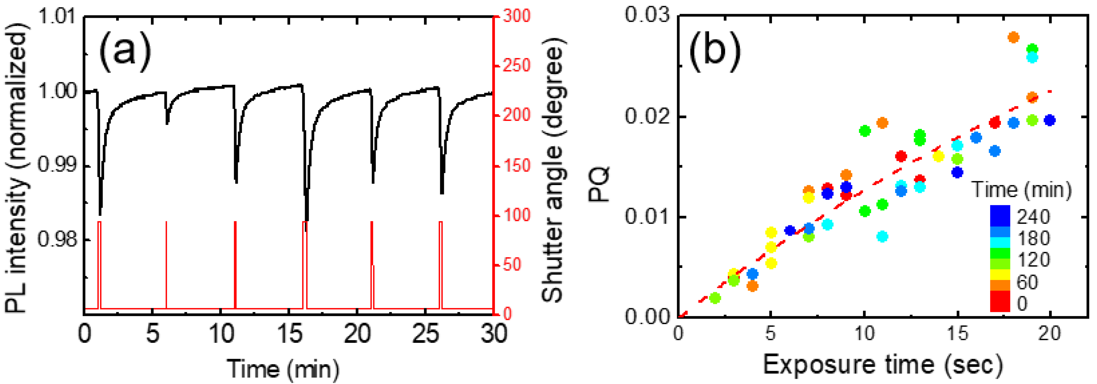 Polymers 16 00908 g004 Polymers 16 00908 g004