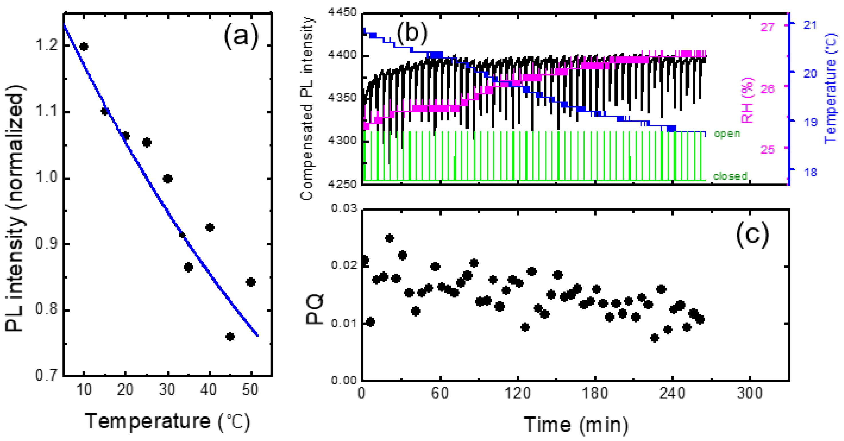 Polymers 16 00908 g007 Polymers 16 00908 g007