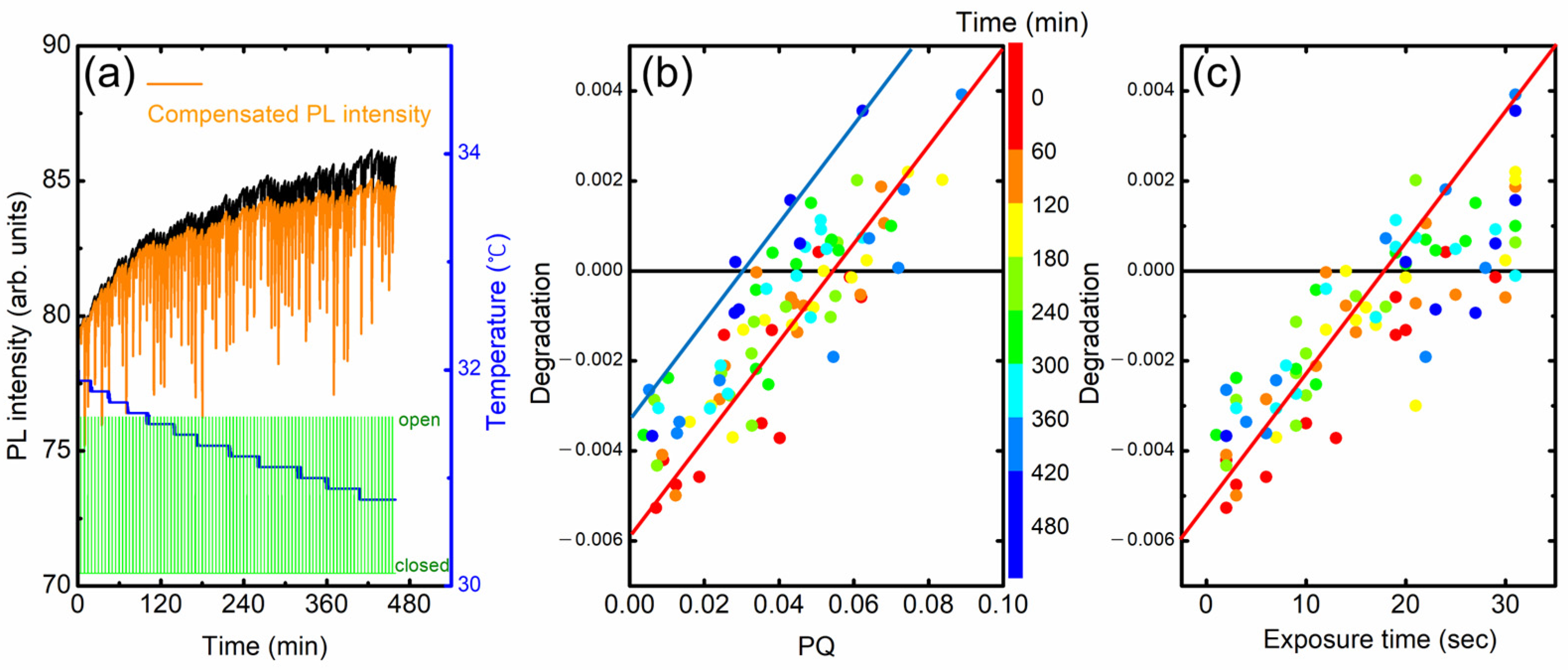 Polymers 16 00908 g010 Polymers 16 00908 g010