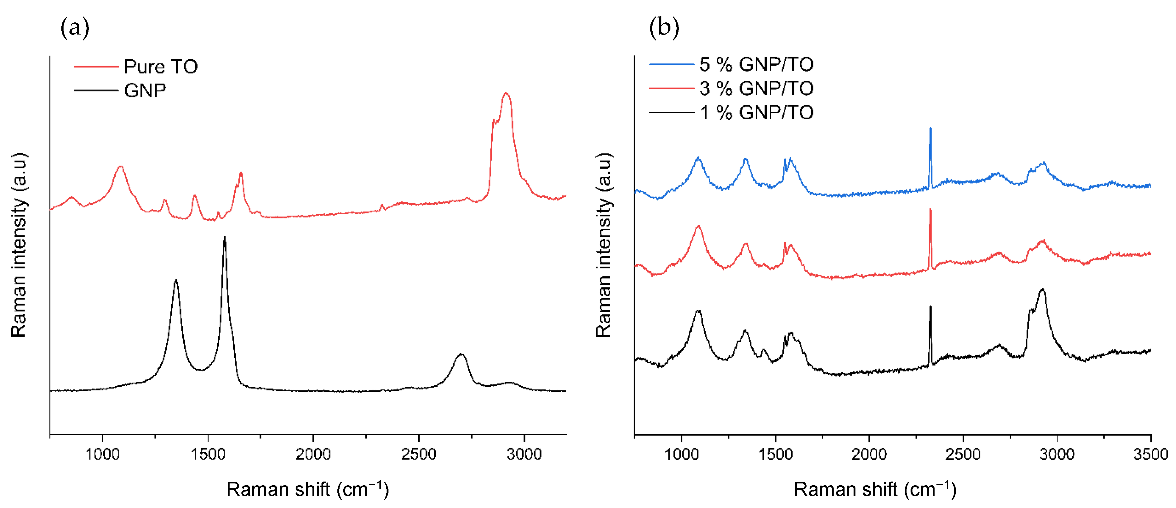 Polymers 16 00909 g009
