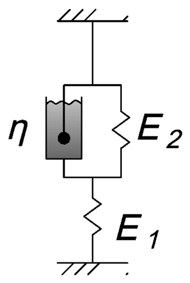 Polymers 16 00910 g003