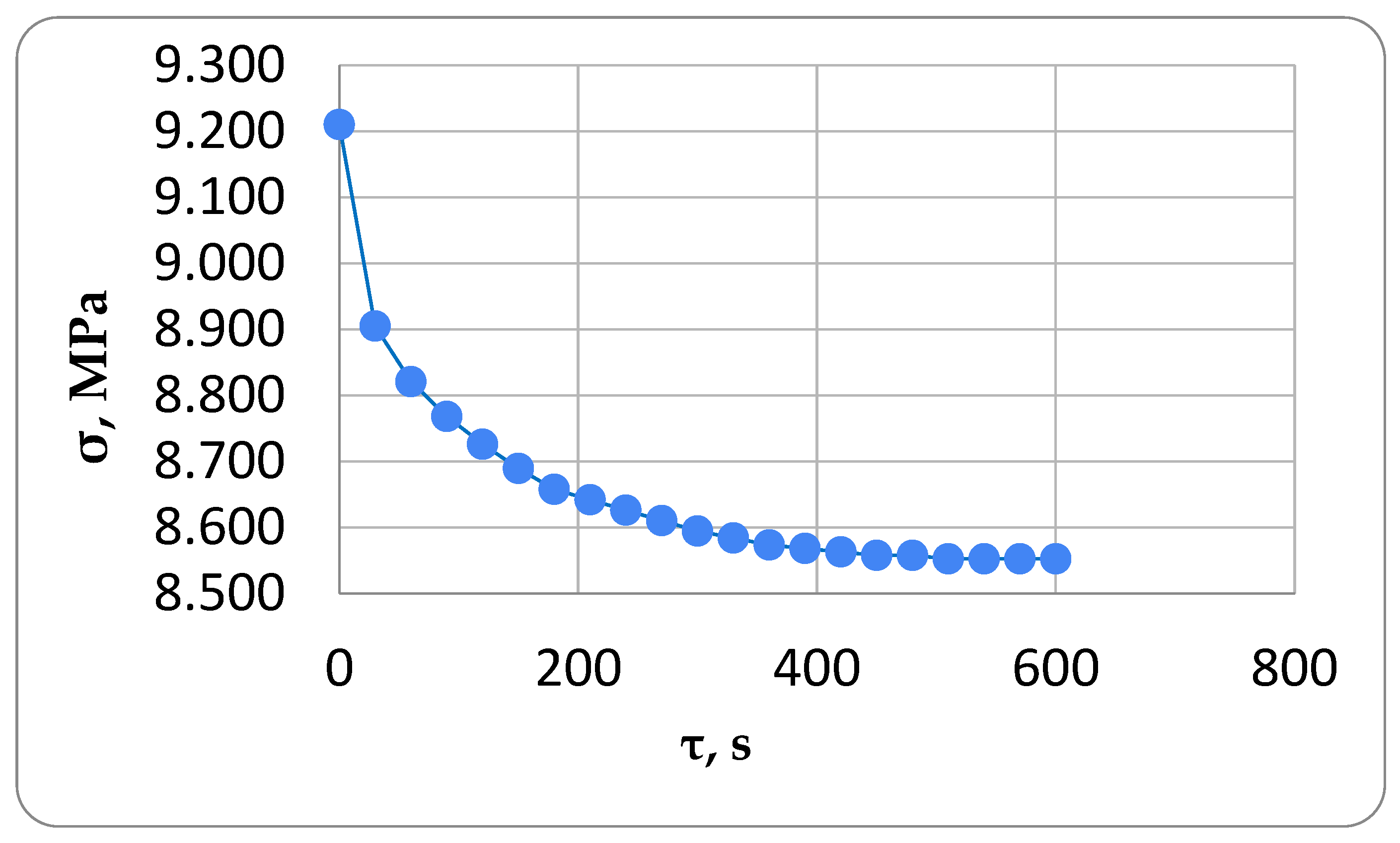 Polymers 16 00910 g004