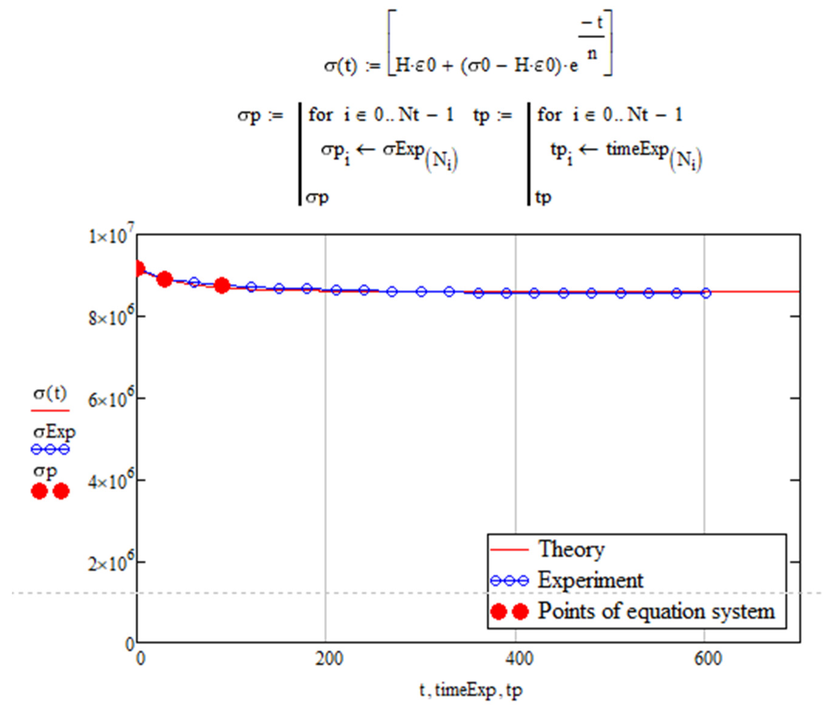 Polymers 16 00910 g005