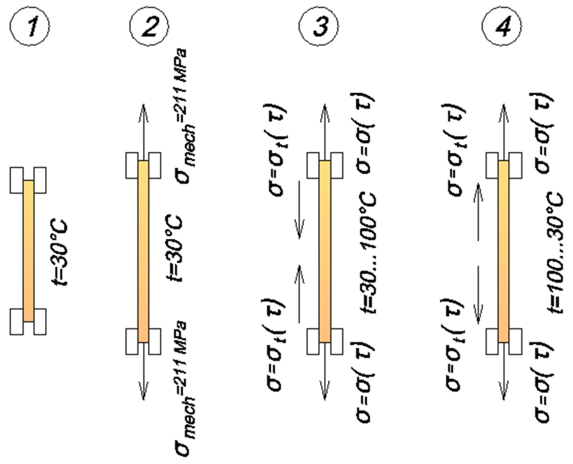 Polymers 16 00910 g006
