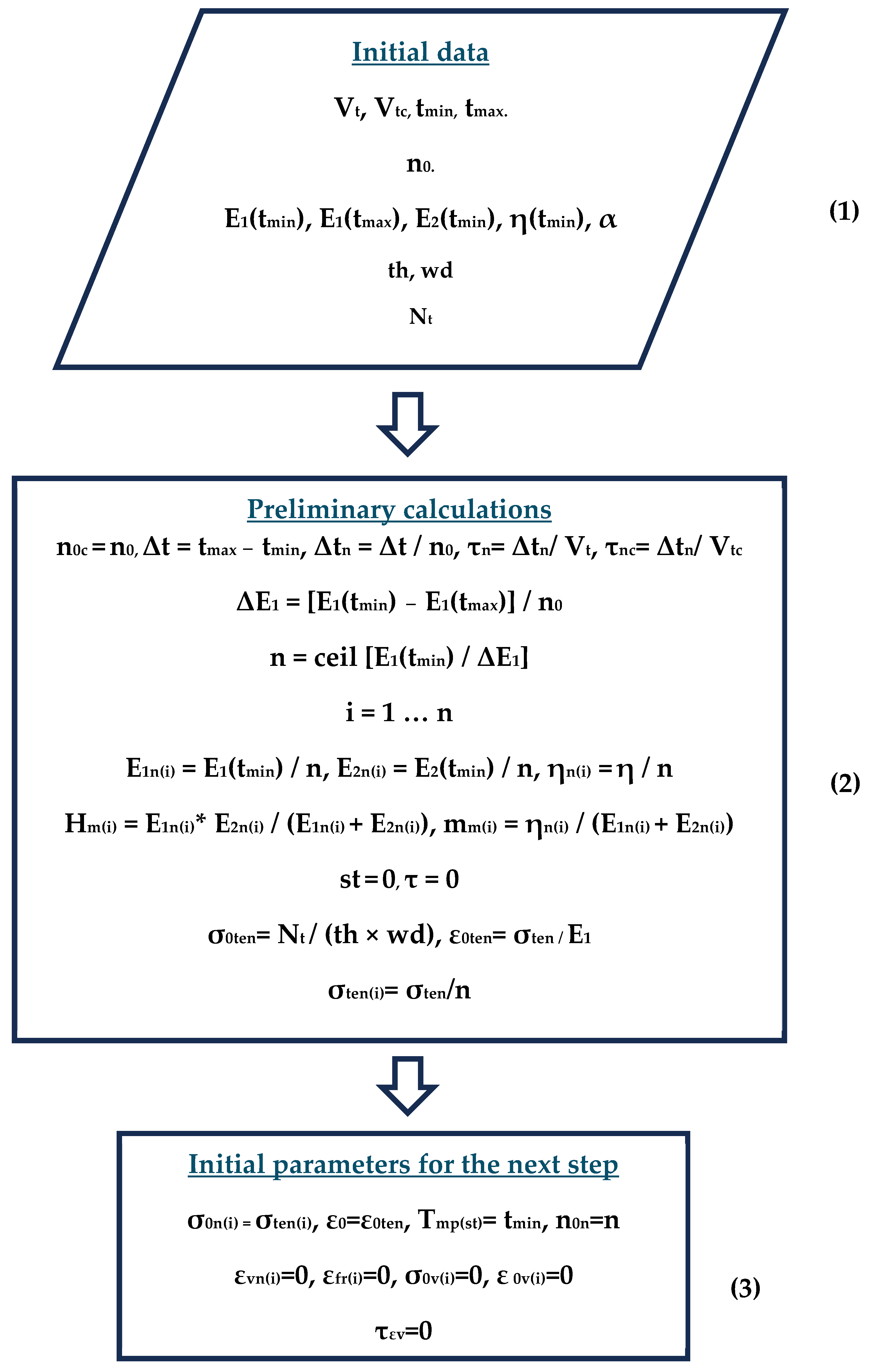 Polymers 16 00910 g010