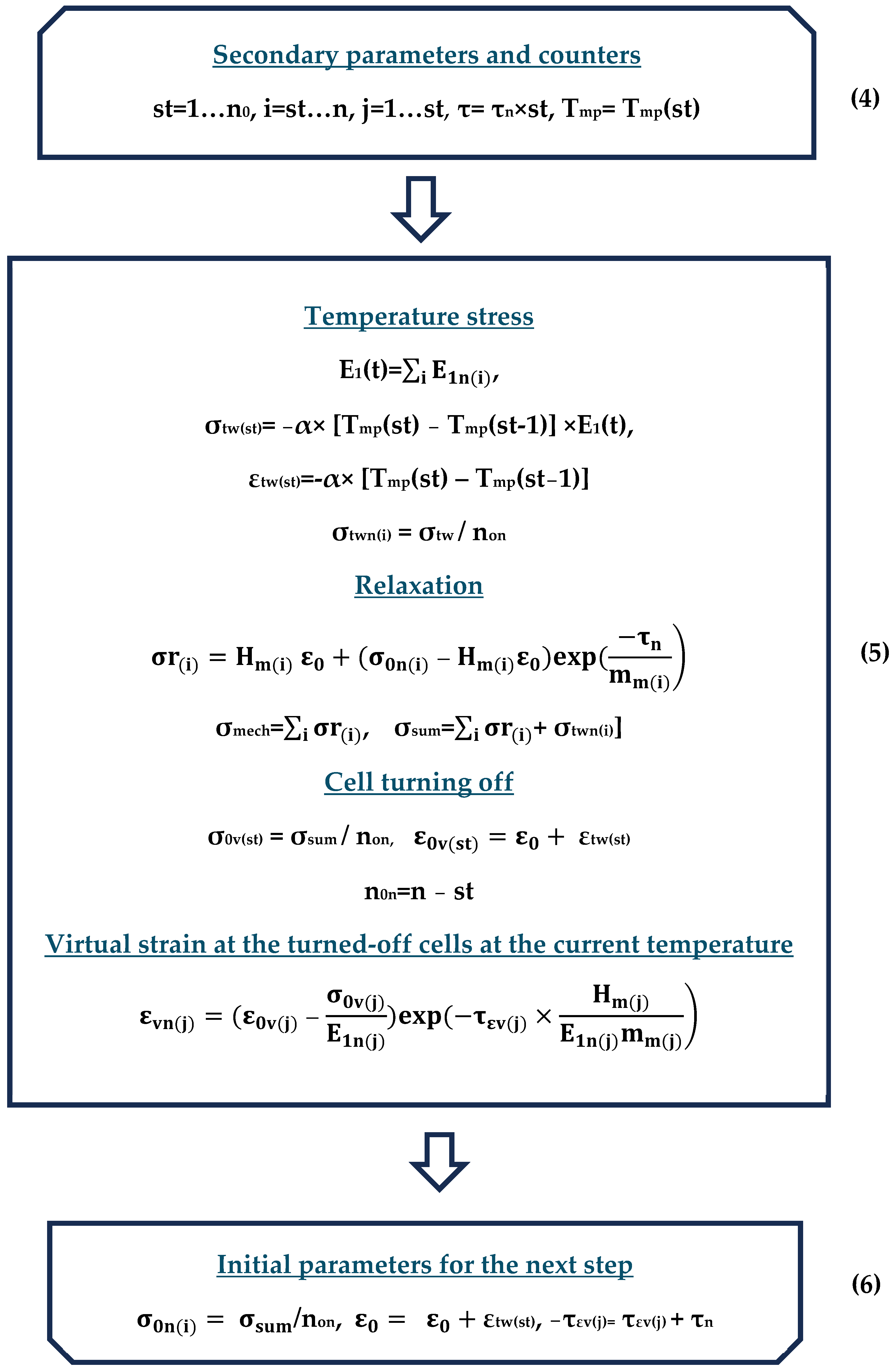 Polymers 16 00910 g011