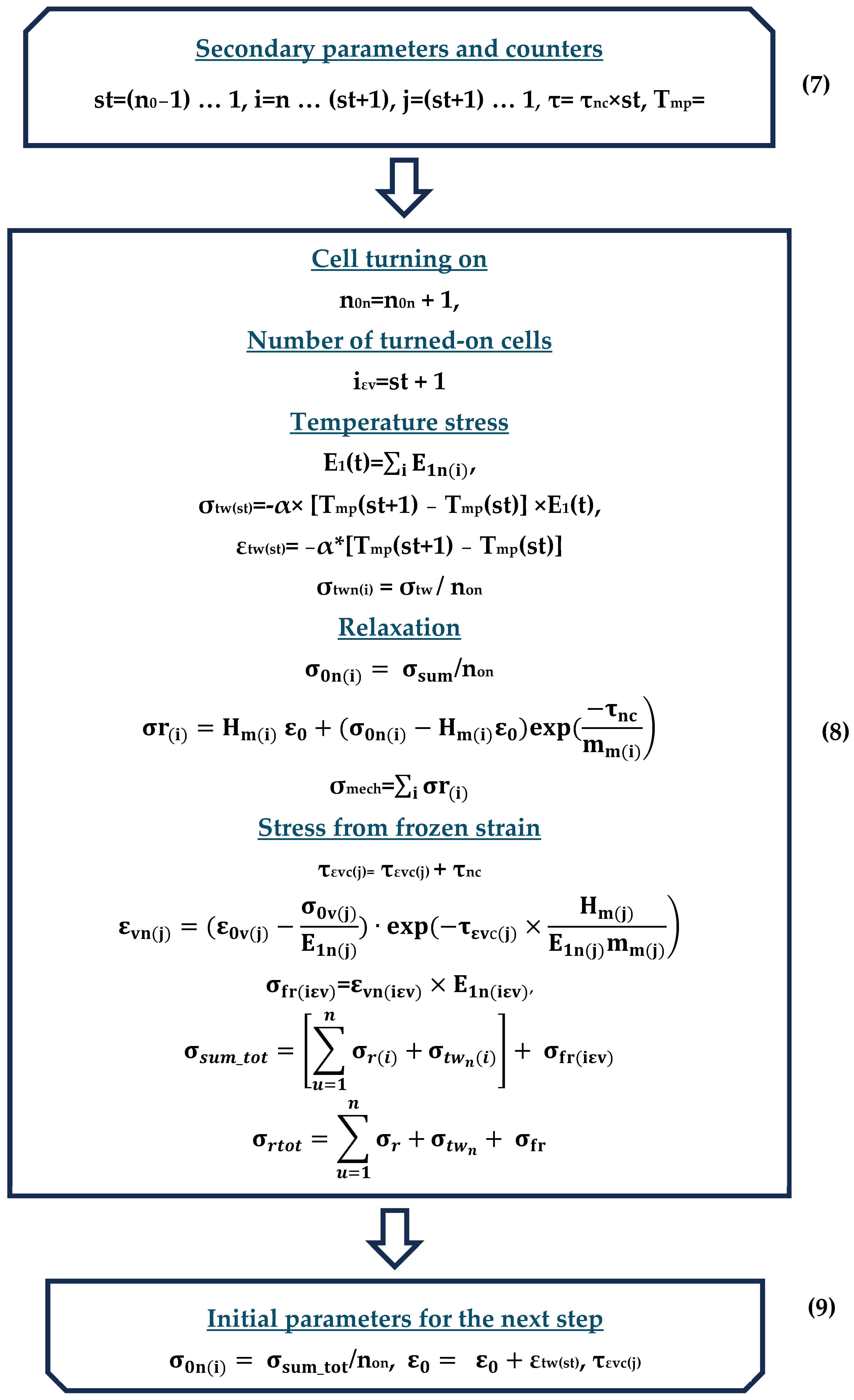 Polymers 16 00910 g012