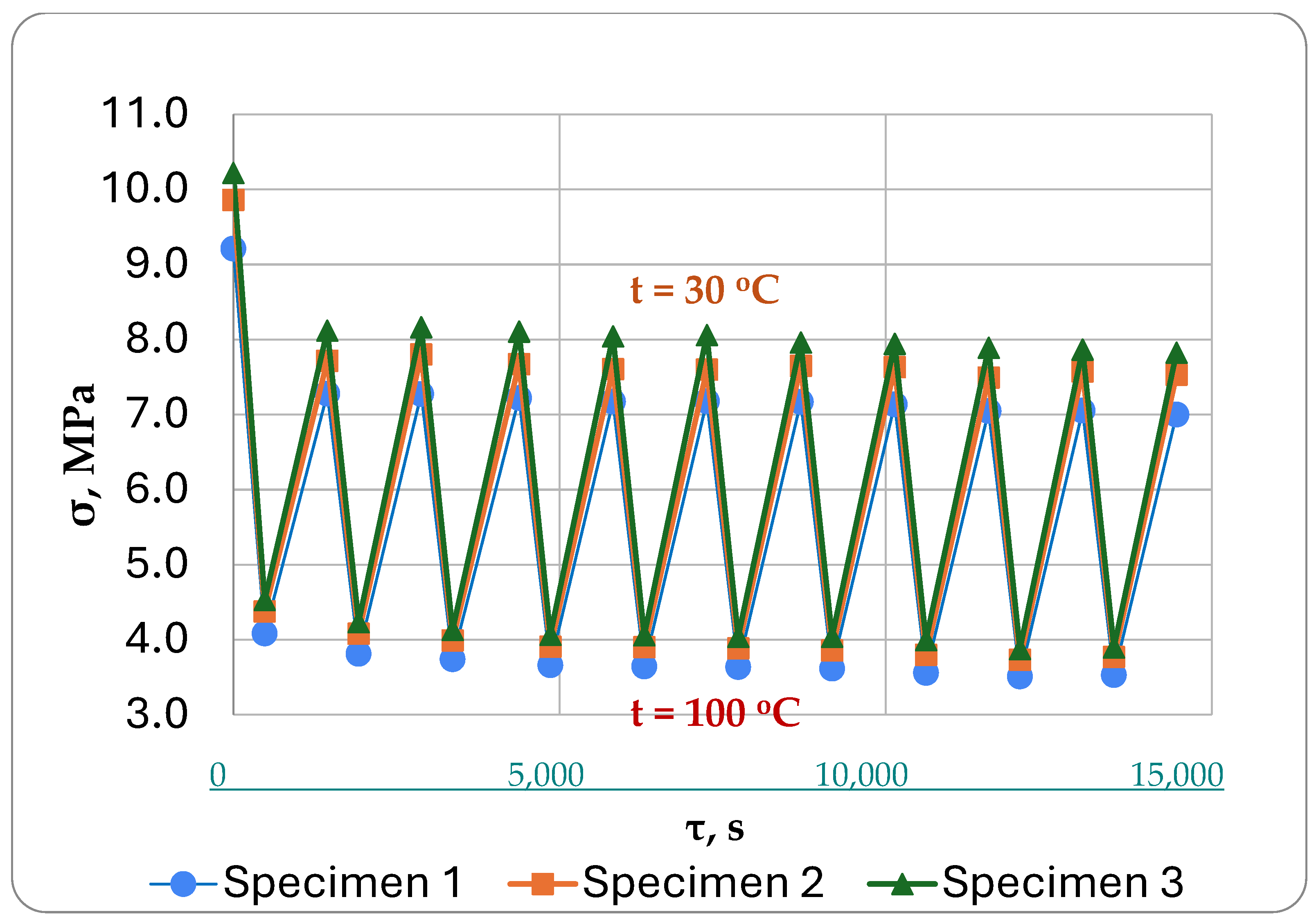 Polymers 16 00910 g013