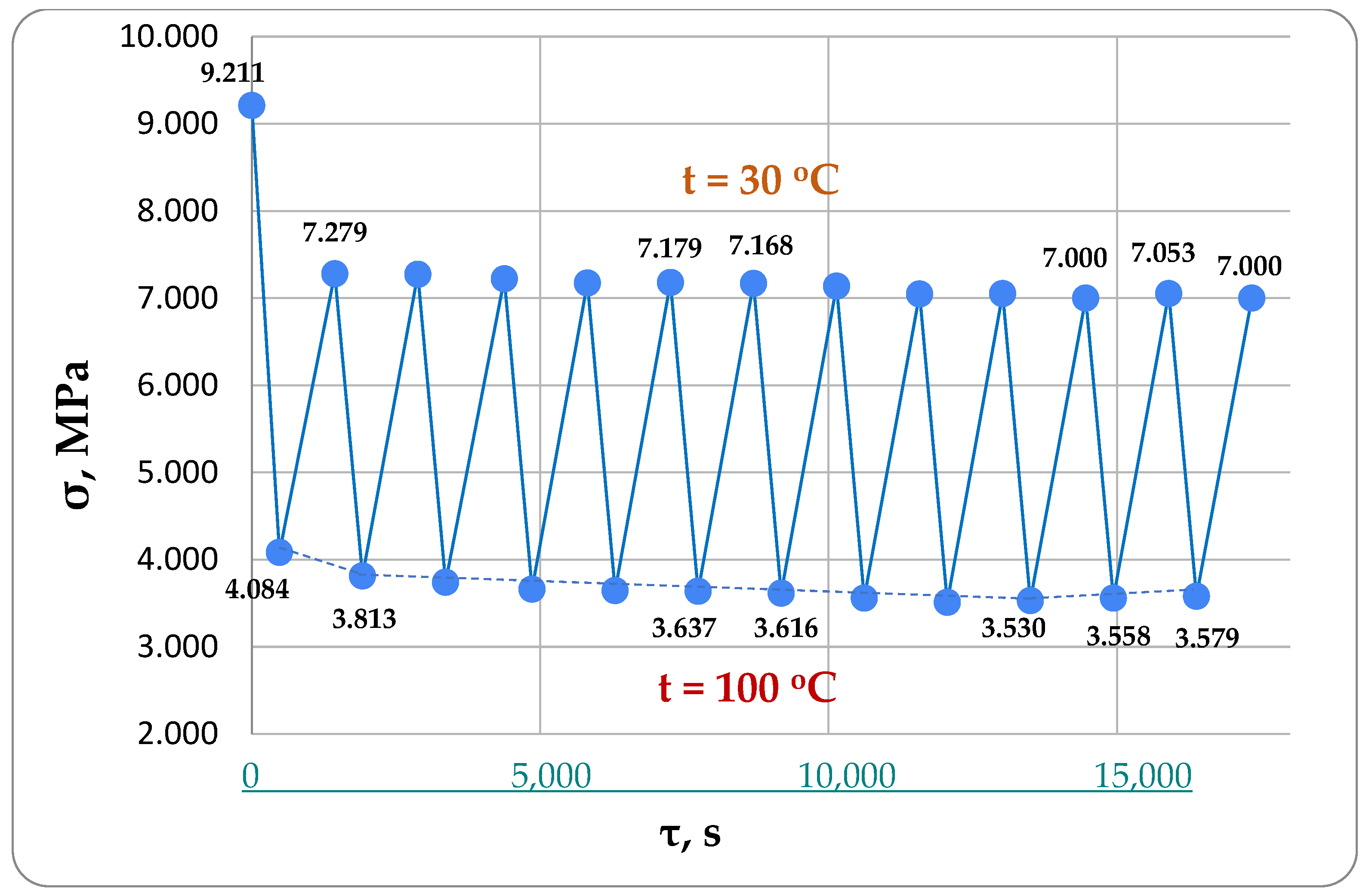 Polymers 16 00910 g014