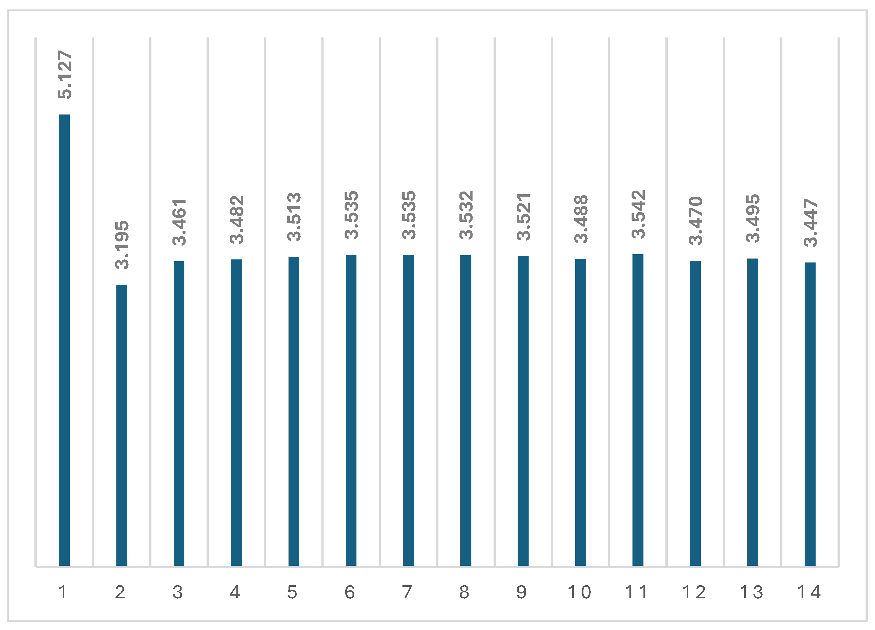 Polymers 16 00910 g015