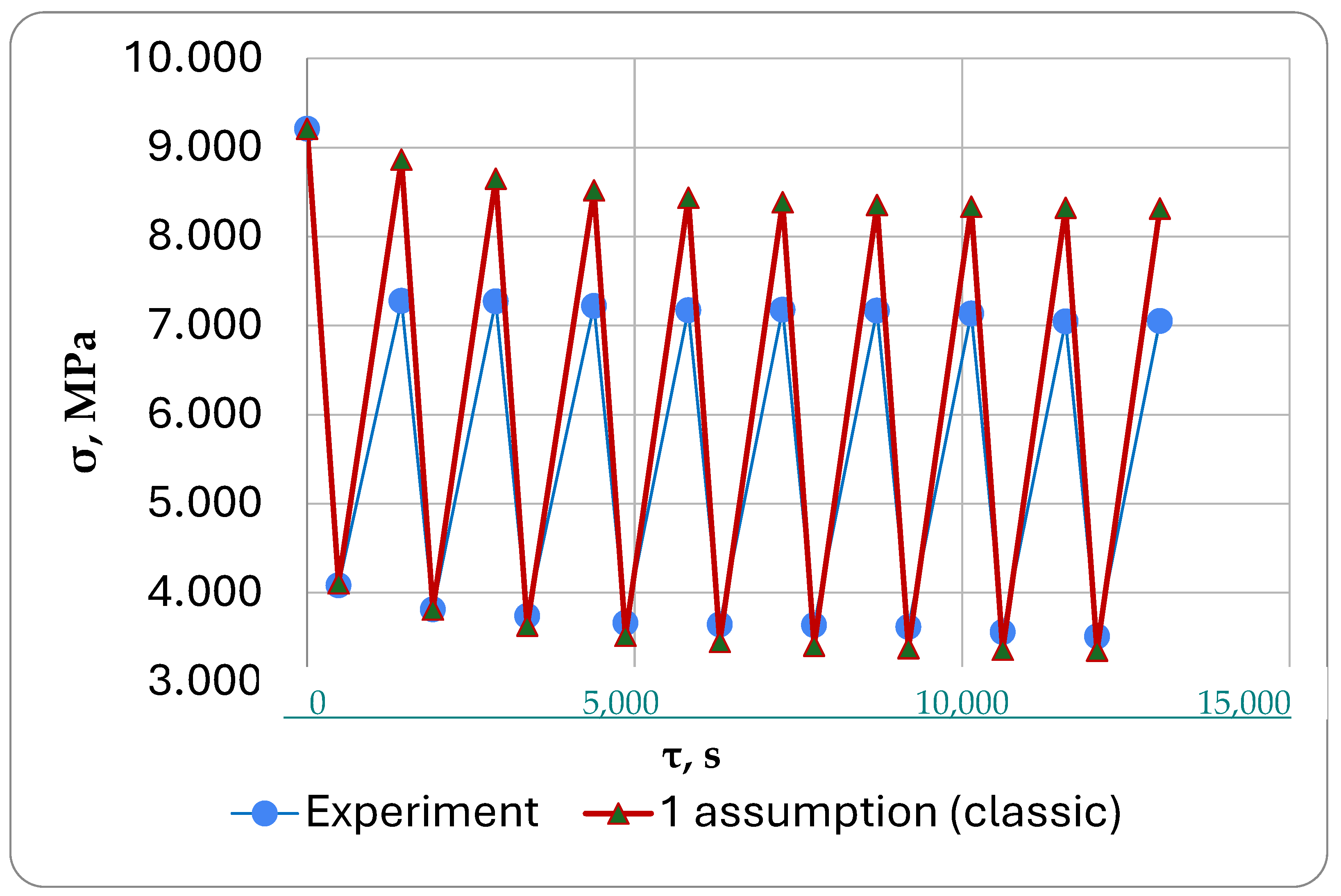 Polymers 16 00910 g016