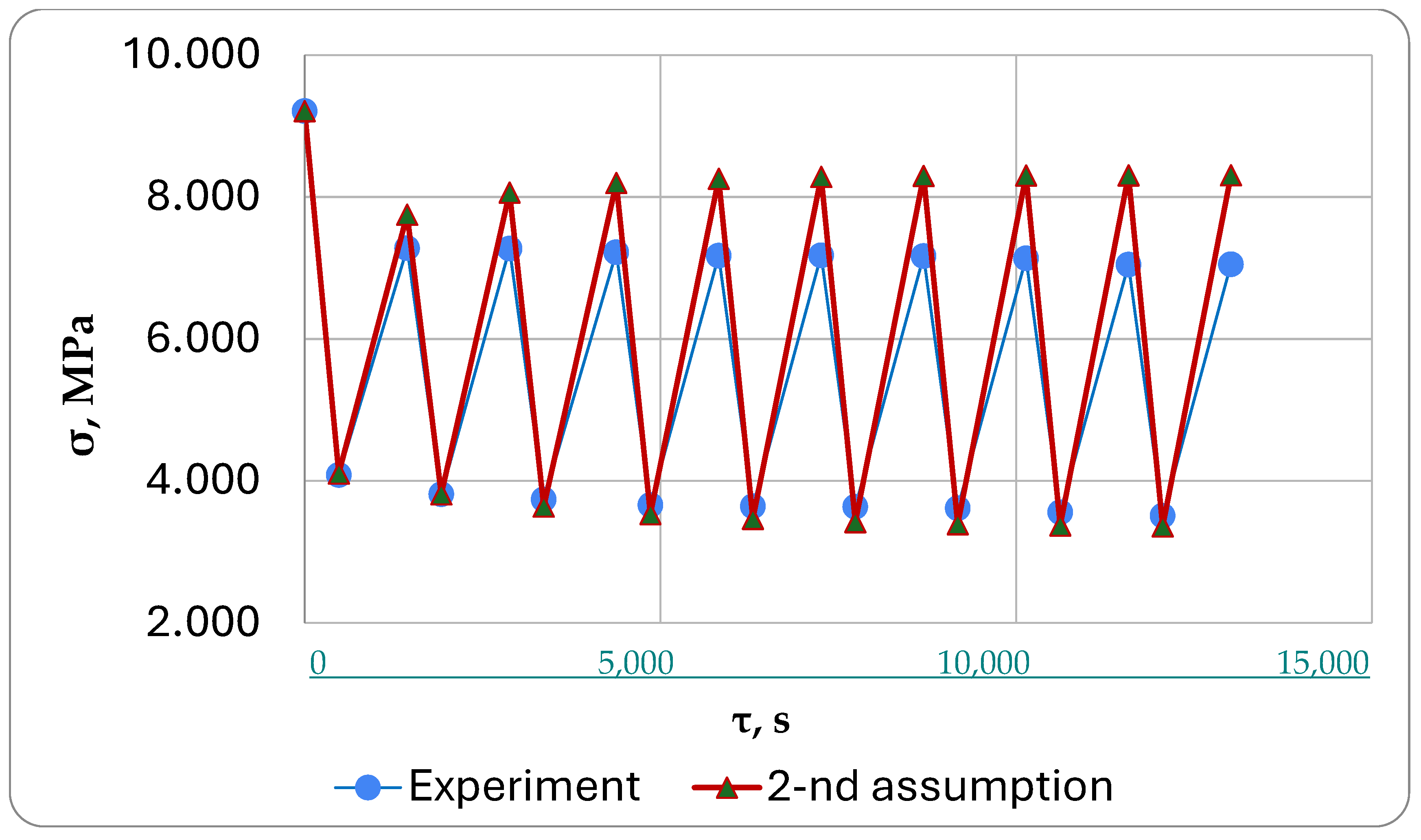 Polymers 16 00910 g017